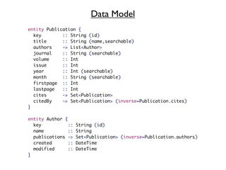 Data Model
entity Publication {
  key        :: String (id)
  title      :: String (name,searchable)
  authors    -> List<Author>
  journal    :: String (searchable)
  volume     :: Int
  issue      :: Int
  year       :: Int (searchable)
  month      :: String (searchable)
  firstpage :: Int
  lastpage   :: Int
  cites      -> Set<Publication>
  citedBy    -> Set<Publication> (inverse=Publication.cites)
}

entity Author {
  key           ::   String (id)
  name          ::   String
  publications ->    Set<Publication> (inverse=Publication.authors)
  created       ::   DateTime
  modified      ::   DateTime
}
 