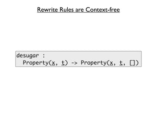 Rewrite Rules are Context-free




desugar :
  Property(x, t) -> Property(x, t, [])
 