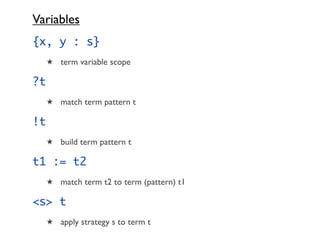 Variables
{x, y : s}
     ★ term variable scope

?t
     ★ match term pattern t

!t
     ★ build term pattern t

t1 := t2
     ★ match term t2 to term (pattern) t1

<s> t
     ★ apply strategy s to term t
 