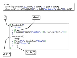 Inline :
  [def@TemplateDef(f,[],elem*) | def1*] -> [def | def2*]
  where def2* := <alltd((Call(f) -> Call("container", elem*)))> def1*




f                            elem*


      [ TemplateDef(
          "footer"
        , []
        , [Navigate(PageRef("webdsl", []), [String("WebDSL")])]
        )
      , TemplateDef(
          "blog"
        , [Param("b", SimpleType("Blog"))]
        , [Call("footer")]
        )
      ]

                      Call(f)
def1*
 