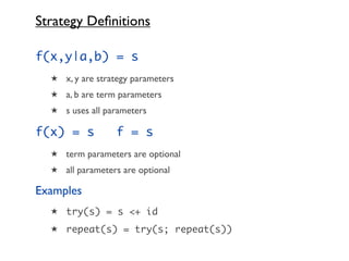 Strategy Deﬁnitions

f(x,y|a,b) = s
  ★ x, y are strategy parameters
  ★ a, b are term parameters
  ★ s uses all parameters

f(x) = s          f = s
  ★ term parameters are optional
  ★ all parameters are optional

Examples
  ★ try(s) = s <+ id

  ★ repeat(s) = try(s; repeat(s))
 