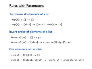 Rules with Parameters

Transform all elements of a list
 map(s) : [] -> []

 map(s) : [x|xs] -> [<s>x | <map(s)> xs]


Invert order of elements of a list
 inverse(|ys) : [] -> ys

 inverse(|ys) : [x|xs] -> <inverse(|[x|ys])> xs


Pair elements of two lists
 zip(s) : ([],[]) -> []

 zip(s) : ([x|xs],[y|ys]) -> [<s>(x,y) | <zip(s)>(xs,ys)]
 