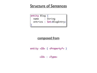 Structure of Sentences




    composed from
 