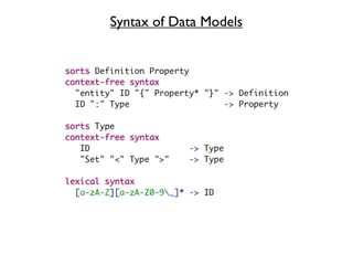Syntax of Data Models
 