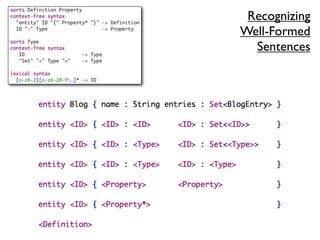 Recognizing
Well-Formed
  Sentences
 