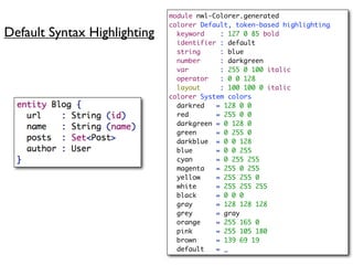 module nwl-Colorer.generated
                              colorer Default, token-based highlighting
Default Syntax Highlighting     keyword    : 127 0 85 bold
                                identifier : default
                                string     : blue
                                number     : darkgreen
                                var        : 255 0 100 italic
                                operator   : 0 0 128
                                layout     : 100 100 0 italic
                              colorer System colors
                                darkred   = 128 0 0
                                red       = 255 0 0
                                darkgreen = 0 128 0
                                green     = 0 255 0
                                darkblue = 0 0 128
                                blue      = 0 0 255
                                cyan      = 0 255 255
                                magenta   = 255 0 255
                                yellow    = 255 255 0
                                white     = 255 255 255
                                black     = 0 0 0
                                gray      = 128 128 128
                                grey      = gray
                                orange    = 255 165 0
                                pink      = 255 105 180
                                brown     = 139 69 19
                                default   = _
 