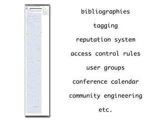 bibliographies

       tagging

  reputation system

access control rules

     user groups

 conference calendar

community engineering

        etc.
 