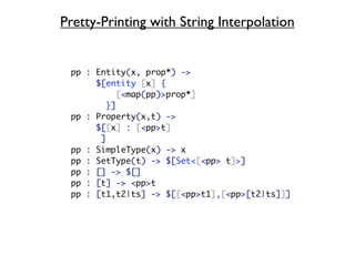 Pretty-Printing with String Interpolation


 pp : Entity(x, prop*) ->
      $[entity [x] {
           [<map(pp)>prop*]
        }]
 pp : Property(x,t) ->
      $[[x] : [<pp>t]
       ]
 pp : SimpleType(x) -> x
 pp : SetType(t) -> $[Set<[<pp> t]>]
 pp : [] -> $[]
 pp : [t] -> <pp>t
 pp : [t1,t2|ts] -> $[[<pp>t1],[<pp>[t2|ts]]]
 