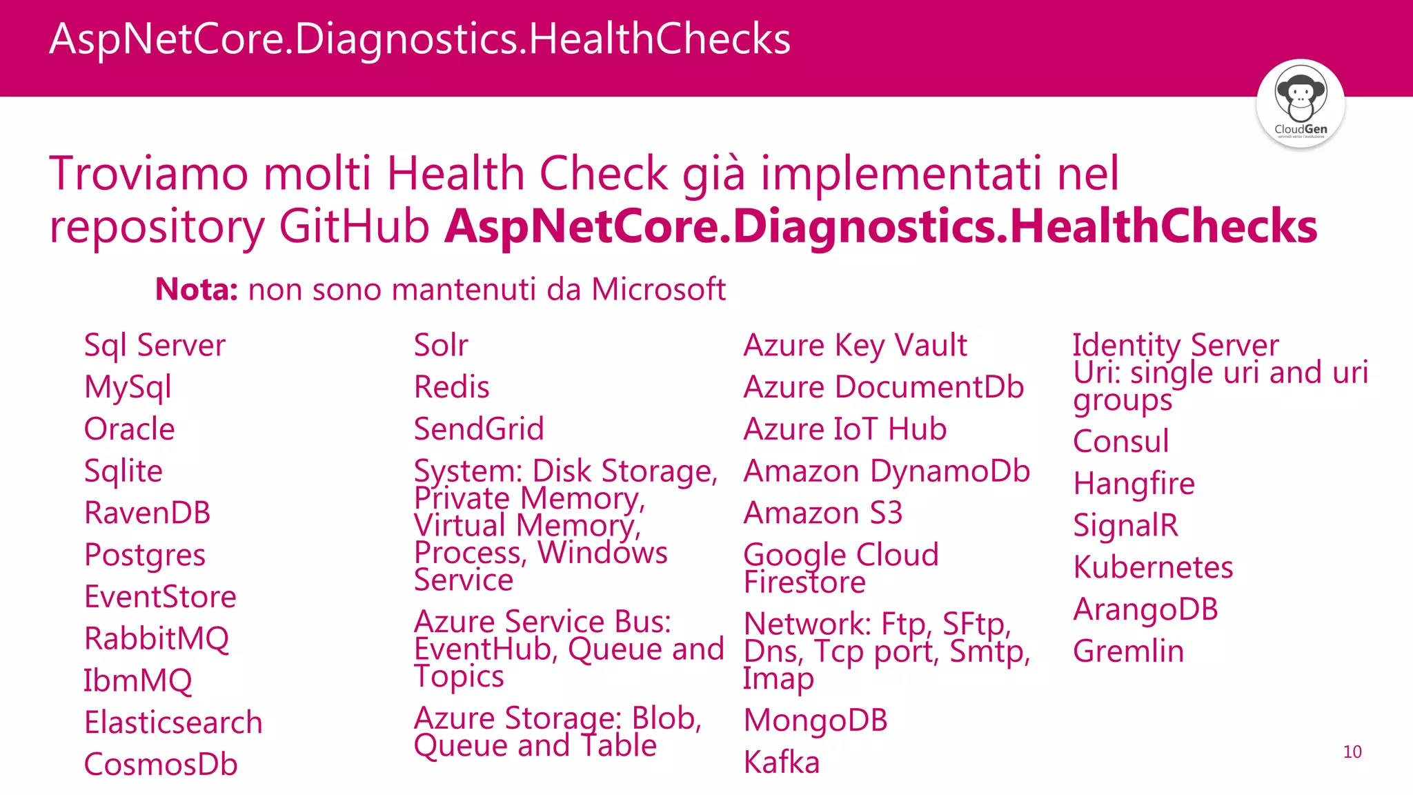 10
AspNetCore.Diagnostics.HealthChecks
Troviamo molti Health Check già implementati nel
repository GitHub AspNetCore.Diagnostics.HealthChecks
Nota: non sono mantenuti da Microsoft
Sql Server
MySql
Oracle
Sqlite
RavenDB
Postgres
EventStore
RabbitMQ
IbmMQ
Elasticsearch
CosmosDb
Solr
Redis
SendGrid
System: Disk Storage,
Private Memory,
Virtual Memory,
Process, Windows
Service
Azure Service Bus:
EventHub, Queue and
Topics
Azure Storage: Blob,
Queue and Table
Azure Key Vault
Azure DocumentDb
Azure IoT Hub
Amazon DynamoDb
Amazon S3
Google Cloud
Firestore
Network: Ftp, SFtp,
Dns, Tcp port, Smtp,
Imap
MongoDB
Kafka
Identity Server
Uri: single uri and uri
groups
Consul
Hangfire
SignalR
Kubernetes
ArangoDB
Gremlin
 