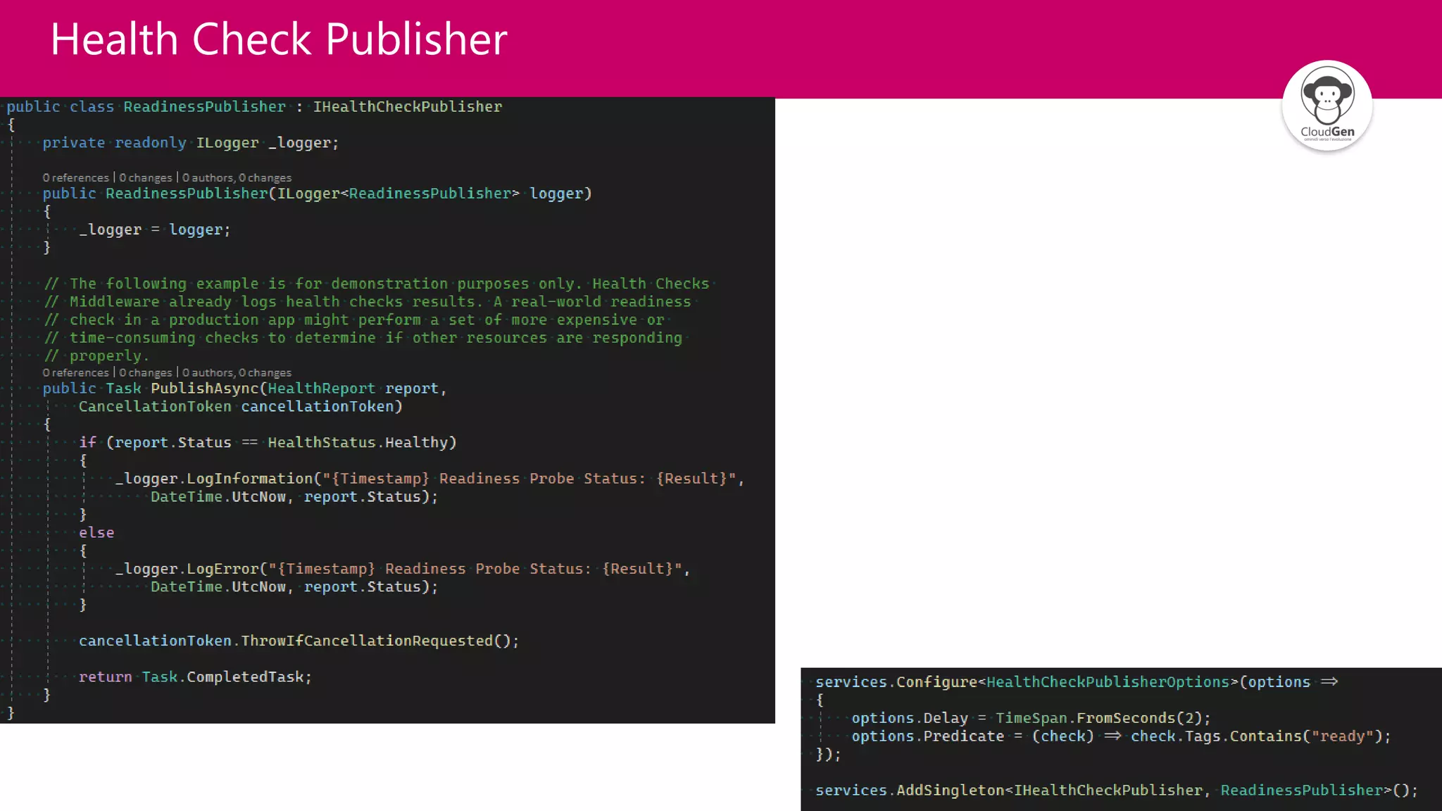 21
Health Check Publisher
 