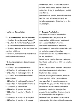 Pour toute la classe 6, des subdivisions de
comptes sont ouvertes pour permettre aux
entreprises de fournir plus facilement le détail
des charges.
Les entreprises peuvent, en fonction de leurs
besoins, créer au niveau de chacun des
comptes, des comptes divisionnaires ou des
sous comptes.

61. charges d'exploitation

61 Charges d'exploitation
Les achats revendus de marchandises

611 Achats revendus de marchandises

correspondent à la charge d'achat des

6111 Achats de marchandises "groupe A"

marchandises antérieurement acquises et

6112 Achats de marchandises "groupe B"

revendues en l'état dans l'exercice.

6114 Variation de stocks de marchandises

Les achats consommés de matières et

6118 Achats revendus de marchandises des

fournitures sont ceux qui entrent dans le cycle

exercices antérieurs

de fabrication des produits soit par

6119 Rabais, remises et ristournes obtenus

incorporation soit par disparition à l'occasion

sur achats de marchandises

de leur élaboration.
Les achats de marchandises, de matières et

612 Achats consommés de matières et

fournitures, sont inscrits au débit des comptes

fournitures

ci-dessus.

6121 Achats de matières premières

Le prix d'achat de marchandises, de matières

61211 Achats de matières premières A

et de fournitures s'entend net de taxes

61212 Achats de matières premières B

légalement récupérables.

6122 Achats de matières et fournitures

Lorsque les charges accessoires, tels que :

consommables

transports, frais transit, commissions et

61221 Achats de matières et fournitures A

courtages, frais de réception, assurance

61222 Achats de matières et fournitures B

transport, etc... peuvent être affectées avec

61223 Achats de combustibles

certitude aux achats de marchandises de

61224 Achats de produits d'entretien

matières et fournitures, les entreprises

61225 Achats de fournitures d'atelier et

peuvent les comptabiliser directement dans

d'usine

les comptes concernés du poste 612.

61226 Achats de fournitures de magasin

Les entreprises assujetties à la taxe sur la

61227 Achats de fournitures de bureau

valeur ajoutée doivent enregistrer leurs achats

 