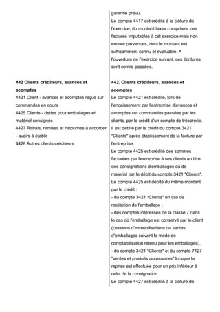 442 Clients créditeurs, avances et
acomptes
4421 Client - avances et acomptes reçus sur
commandes en cours
4425 Clients - dettes pour emballages et
matériel consignés
4427 Rabais, remises et ristournes à accorder
- avoirs à établir
4428 Autres clients créditeurs
garantie prévu.
Le compte 4417 est crédité à la clôture de
l'exercice, du montant taxes comprises, des
factures imputables à cet exercice mais non
encore parvenues, dont le montant est
suffisamment connu et évaluable. A
l'ouverture de l'exercice suivant, ces écritures
sont contre-passées.
442. Clients créditeurs, avances et
acomptes
Le compte 4421 est crédité, lors de
l'encaissement par l'entreprise d'avances et
acomptes sur commandes passées par les
clients, par le crédit d'un compte de trésorerie.
Il est débité par le crédit du compte 3421
"Clients" après établissement de la facture par
l'entreprise.
Le compte 4425 est crédité des sommes
facturées par l'entreprise à ses clients au titre
des consignations d'emballages ou de
matériel par le débit du compte 3421 "Clients".
Le compte 4425 est débité du même montant
par le crédit :
- du compte 3421 "Clients" en cas de
restitution de l'emballage ;
- des comptes intéressés de la classe 7 dans
le cas où l'emballage est conservé par le client
(cessions d'immobilisations ou ventes
d'emballages suivant le mode de
comptabilisation retenu pour les emballages).
- du compte 3421 "Clients" et du compte 7127
"ventes et produits accessoires" lorsque la
reprise est effectuée pour un prix inférieur à
celui de la consignation.
Le compte 4427 est crédité à la clôture de
 