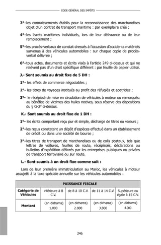 CODE GÉNÉRAL DES IMPÔTS



  3°- les connaissements établis pour la reconnaissance des marchandises
      objet d'un contrat de transport maritime : par exemplaire créé ;

  4°- les livrets maritimes individuels, lors de leur délivrance ou de leur
      remplacement ;

  5°- les procès-verbaux de constat dressés à l’occasion d’accidents matériels
      survenus à des véhicules automobiles : sur chaque copie de procès-
      verbal délivrée ;

  6°- tous actes, documents et écrits visés à l'article 249 ci-dessus et qui ne
      relèvent pas d’un droit spécifique différent : par feuille de papier utilisé.

  J.- Sont soumis au droit fixe de 5 DH :

  1°- les effets de commerce négociables ;

  2°- les titres de voyages institués au profit des réfugiés et apatrides ;

  3°- le récépissé de mise en circulation de véhicules à moteur ou remorqués:
     au bénéfice de victimes des huiles nocives, sous réserve des dispositions
     du § G-3° ci-dessus.

   K.- Sont soumis au droit fixe de 1 DH :

  1°- les écrits comportant reçu pur et simple, décharge de titres ou valeurs ;

  2°- les reçus constatant un dépôt d’espèces effectué dans un établissement
      de crédit ou dans une société de bourse ;

  3°- les titres de transport de marchandises ou de colis postaux, tels que
      lettres de voitures, feuilles de route, récépissés, déclarations ou
      bulletins d’expédition délivrés par les entreprises publiques ou privées
      de transport ferroviaire ou sur route.

   L.- Sont soumis à un droit fixe comme suit :

   Lors de leur première immatriculation au Maroc, les véhicules à moteur
assujetti à la taxe spéciale annuelle sur les véhicules automobiles :

                              PUISSANCE FISCALE

 Catégorie de    inférieure à 8   de 8 à 10 C.V.   de 11 à 14 C.V.   Supérieure ou
  Véhicules            C.V.                                          égale à 15 C.V.

                  (en dirhams)    (en dirhams)      (en dirhams)      (en dirhams)
   Montant
                     1.000            2.000            3.000              4.000




                                        246
 