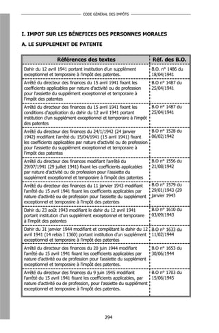 CODE GÉNÉRAL DES IMPÔTS




I. IMPOT SUR LES BÉNEFICES DES PERSONNES MORALES

A. LE SUPPLEMENT DE PATENTE


                 Références des textes                              Réf. des B.O.
Dahir du 12 avril 1941 portant institution d'un supplément          B.O. n° 1486 du
exceptionnel et temporaire à l'impôt des patentes.                  18/04/1941
Arrêté du directeur des finances du 15 avril 1941 fixant les        B.O n° 1487 du
coefficients applicables par nature d'activité ou de profession     25/04/1941
pour l'assiette du supplément exceptionnel et temporaire à
l'impôt des patentes
Arrêté du directeur des finances du 15 avril 1941 fixant les        B.O n° 1487 du
conditions d'application du dahir du 12 avril 1941 portant          25/04/1941
institution d'un supplément exceptionnel et temporaire à l'impôt
des patentes
Arrêté du directeur des finances du 24/1/1942 (24 janvier           B.O n° 1528 du
1942) modifiant l'arrêté du 15/04/1941 (15 avril 1941) fixant       06/02/1942
les coefficients applicables par nature d'activité ou de profession
pour l'assiette du supplément exceptionnel et temporaire à
l'impôt des patentes
Arrêté du directeur des finances modifiant l'arrêté du              B.O n° 1556 du
29/07/1941 (29 juillet 1941) fixant les coefficients applicables    21/08/1942
par nature d'activité ou de profession pour l'assiette du
supplément exceptionnel et temporaire à l'impôt des patentes
Arrêté du directeur des finances du 11 janvier 1943 modifiant       B.O n° 1579 du
l'arrêté du 15 avril 1941 fixant les coefficients applicables par   29/01/1943 (29
nature d'activité ou de profession pour l'assiette du supplément    janvier 1943
exceptionnel et temporaire à l'impôt des patentes
Dahir du 23 août 1943 modifiant le dahir du 12 avril 1941           B.O n° 1610 du
portant institution d'un supplément exceptionnel et temporaire      03/09/1943
à l'impôt des patentes
Dahir du 31 janvier 1944 modifiant et complétant le dahir du 12 B.O n° 1633 du
avril 1941 (14 rebia I 1360) portant institution d'un supplément 11/02/1944
exceptionnel et temporaire à l'impôt des patentes
Arrêté du directeur des finances du 20 juin 1944 modifiant          B.O n° 1653 du
l'arrêté du 15 avril 1941 fixant les coefficients applicables par   30/06/1944
nature d'activité ou de profession pour l'assiette du supplément
exceptionnel et temporaire à l'impôt des patentes.
Arrêté du directeur des finances du 9 juin 1945 modifiant          B.O n° 1703 du
l'arrêté du 15 avril 1941 fixant les coefficients applicables, par 15/06/1945
nature d'activité ou de profession, pour l'assiette du supplément
exceptionnel et temporaire à l'impôt des patentes.




                                           294
 