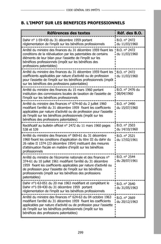CODE GÉNÉRAL DES IMPÔTS




B. L’IMPOT SUR LES BENEFICES PROFESSIONNELS

                  Références des textes                              Réf. des B.O.
Dahir n° 1-59-430 du 31 décembre 1959 portant                        B.O. n° 2472
réglementation de l’impôt sur les bénéfices professionnels           du 11/03/1960
Arrêté du ministre des finances du 31 décembre 1959 fixant les       B.O. n° 2472
conditions de la réévaluation par les patentables de certains        du 11/03/1960
éléments de leur bilan pour l’assiette de l’impôt sur les
bénéfices professionnels (impôt sur les bénéfices des
professions patentables)
Arrêté du ministre des finances du 31 décembre 1959 fixant les       B.O. n° 2472
coefficients applicables par nature d’activité ou de profession      du 11/03/1960
pour l’assiette de l’impôt sur les bénéfices professionnels (impôt
sur les bénéfices des professions patentables)
Arrêté du ministre des finances du 15 mars 1960 portant              B.O. n° 2476 du
institution des commissions locales de taxation de l’assiette de     08/04/1960
l’impôt sur les bénéfices professionnels
Arrêté du ministre des finances n° 674-60 du 2 juillet 1960          B.O. n° 2490
modifiant l’arrêté du 31 décembre 1959 fixant les coefficients       du 15/07/1960
applicables par nature d’activité ou de profession pour l’assiette
de l’impôt sur les bénéfices professionnels (impôt sur les
bénéfices des professions patentables)
Rectificatif au bulletin officiel n° 2472 du 11 mars 1960 pages      B.O. n° 2503
538 et 539                                                           du 14/10/1960
Arrêté du ministre des finances n° 069-61 du 31 décembre             B.O. n° 2521
1960 fixant les conditions d’application du titre III du dahir du    du 17/02/1961
26 rabie II 1374 (23 décembre 1954) instituant des mesures
d’atténuation fiscale en matière d’impôt sur les bénéfices
professionnels
Arrêté du ministre de l’économie nationale et des finances n°        B.O. n° 2544
374-61 du 10 juillet 1961 modifiant l’arrêté du 31 décembre          du 28/07/1961
1959 fixant les coefficients applicables par nature d’activité ou
de profession pour l’assiette de l’impôt sur les bénéfices
professionnels (impôt sur les bénéfices des professions
patentables)
Dahir n°1-63-051 du 20 mai 1963 modifiant et complétant le           B.O. n° 2640
Dahir n°1-59-430 du 31 décembre 1959 portant                         du 31/05/1963
réglementation de l’impôt sur les bénéfices professionnels
Arrêté du ministre des finances n° 624-63 du 04 octobre 1963         B.O. n° 2669
modifiant l’arrêté du 31 décembre 1959 fixant les coefficients       du 20/12/1963
applicables par nature d’activité ou de profession pour l’assiette
de l’impôt sur les bénéfices professionnels (impôt sur les
bénéfices des professions patentables)




                                        299
 