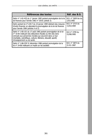 CODE GÉNÉRAL DES IMPÔTS




                  Références des textes                                Réf. des B.O.
Dahir n° 1-81-425 du 1 janvier 1982 portant promulgation de la loi B.O. n° 3609 bis du
                       er


de finances pour l’année 1982 n° 26-81 (article 3)                 1/01/1982
Dahir portant loi n°1-84-7 du 10 janvier 1984 édictant des mesures     B.O. n° 3715 du
d’ordre financier en attendant la promulgation de la loi de finances   11/01/1984
pour l’année 1984 (articles 4 et 5)
Dahir n° 1-85-101 du 17 août 1985 portant promulgation de la loi       B.O n° 3799 du
n° 16-85 instituant des déductions fiscales au titre des dons          21/08/1985
octroyés aux personnes morales qui oeuvrent dans un but
charitable, scientifique, culturel, littéraire, éducatif, sportif,
d’enseignement ou de santé.
Dahir n° 1-86-239 31 décembre 1986 portant promulgation de la          B.O. n° 3873 du
loi n° 24-86 instituant un impôt sur les sociétés                      21-01-1987




                                         301
 