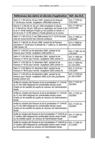 CODE GÉNÉRAL DES IMPÔTS




Références des dahirs et décrets d'application                        Réf. des B.O.
Dahir n° 1-99-184 du 30 juin 1999 portant loi de finances             B.O. n° 4704 du
n° 26-99 pour l'année budgétaire 1999/2000 (article 8)                1/07/1999
Décret n° 2-99-242 du 30 juin 1999 complétant le décret               B.O. n° 4704 du
n° 2-98-520 du 30 juin 1998 pris en application de l'article 4 de     01/07/1999
la loi n° 24-86 instituant l'impôt sur les sociétés et l'article 11
bis de la loi n° 17-89 relative à l'impôt général sur le revenu
Dahir n° 1-00-175 du 3 mai 2000 portant loi n° 15-97 formant          B.O. n° 4800 du
code de recouvrement des créances publiques                           1/06/2000
Dahir n° 1-00-241 du 28 juin 2000 portant loi de finances          B.O n° 4808 bis
transitoire n° 25-00 pour la période du 1er juillet au 31 décembre du 29/06/2000
2000 (article 10)
Dahir n° 1-00-351 du 26 décembre 2000 portant loi de                  B.O. n° 4861 bis du
finances pour l'année budgétaire 2001(article 7)                      1/01/2001
Dahir n° 1-01-346 du 31 décembre 2001 portant loi de                  B.O. n° 4965 bis
finances n° 44-01 pour l'année budgétaire 2002 (article 7)            du 31/12/2001
Dahir n° 1-02-362 du 31 décembre 2002 portant loi de                  B.O. n° 5069 bis
finances n° 45-02 pour l'année budgétaire 2003 (article 7)            du 1/01/2003
Dahir n° 1-03-308 du 31 décembre 2003 portant loi de                  B.O. n° 5174 du
finances n° 48-03 pour l'année budgétaire 2004 (article 8)            1/01/2004
Dahir n° 1-04-255 du 29 décembre 2004 portant loi de                  B.O. n° 5278 bis
finances pour l'année budgétaire 2005 (Livre des procédures           du 30/12/2004
fiscales (article 22))
Arrêté du ministre des finances et de la privatisation n° 1142-05 B.O. n° 5322 du
du 27 mai 2005 désignant les contribuables devant verser           2/6/2005
l'impôt sur les sociétés dû auprès du receveur de l'administration
fiscale
Arrêté du ministre des finances et de la privatisation n° 1143-05 B.O. n° 5322 du
du 27 mai 2005 désignant les contribuables devant verser           2/6/2005
l'impôt sur les sociétés dû auprès du receveur de l'administration
fiscale
Arrêté du ministre des finances et de la privatisation n° 1144-05 B.O. n° 5322 du
du 27 mai 2005 désignant les contribuables devant verser           2/6/2005
l'impôt sur les sociétés dû auprès du receveur de l'administration
fiscale
Arrêté du ministre des finances et de la privatisation n° 2145-05 du B.O. n° 5366 du
27 octobre 2005 désignant les contribuables devant verser l'impôt    3/11/2005
sur les sociétés auprès du receveur de l'administration fiscale
Arrêté du ministre des finances et de la privatisation n° 2146-05 du B.O. n° 5366 du
27 octobre 2005 désignant les contribuables devant verser l'impôt    3/11/2005
sur les sociétés auprès du receveur de l'administration fiscale




                                        303
 