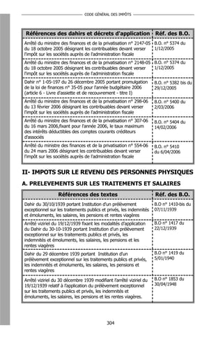 CODE GÉNÉRAL DES IMPÔTS




 Références des dahirs et décrets d'application                      Réf. des B.O.
Arrêté du ministre des finances et de la privatisation n° 2147-05 B.O. n° 5374 du
du 18 octobre 2005 désignant les contribuables devant verser      1/12/2005
l'impôt sur les sociétés auprès de l'administration fiscale
Arrêté du ministre des finances et de la privatisation n° 2148-05 B.O. n° 5374 du
du 18 octobre 2005 désignant les contribuables devant verser      1/12/2005
l'impôt sur les sociétés auprès de l'administration fiscale
Dahir n° 1-05-197 du 26 décembre 2005 portant promulgation           B.O. n° 5382 bis du
de la loi de finances n° 35-05 pour l'année budgétaire 2006          29/12/2005
(article 6 - Livre d'assiette et de recouvrement - titre I)
Arrêté du ministre des finances et de la privatisation n° 298-06     B.O. n° 5400 du
du 13 février 2006 désignant les contribuables devant verser         2/03/2006
l'impôt sur les sociétés auprès de l'administration fiscale
Arrêté du ministre des finances et de la privatisation n° 307-06     B.O. n° 5404 du
du 16 mars 2006,fixant pour l'année 2006, le taux maximum            14/02/2006
des intérêts déductibles des comptes courants créditeurs
d'associés
Arrêté du ministre des finances et de la privatisation n° 554-06     B.O. n° 5410
du 24 mars 2006 désignant les contribuables devant verser            du 6/04/2006
l'impôt sur les sociétés auprès de l'administration fiscale


II- IMPOTS SUR LE REVENU DES PERSONNES PHYSIQUES
A. PRELEVEMENTS SUR LES TRAITEMENTS ET SALAIRES
                  Références des textes                              Réf. des B.O.
Dahir du 30/10/1939 portant Institution d'un prélèvement             B.O n° 1410-bis du
exceptionnel sur les traitements publics et privés, les indemnités   07/11/1939
et émoluments, les salaires, les pensions et rentes viagères
Arrêté viziriel du 19/12/1939 fixant les modalités d’application     B.O n° 1417 du
du Dahir du 30-10-1939 portant Institution d'un prélèvement          22/12/1939
exceptionnel sur les traitements publics et privés, les
indemnités et émoluments, les salaires, les pensions et les
rentes viagères
Dahir du 29 décembre 1939 portant Institution d'un                   B.O n° 1419 du
prélèvement exceptionnel sur les traitements publics et privés,      5/01/1940
les indemnités et émoluments, les salaires, les pensions et
rentes viagères

Arrêté viziriel du 30 décembre 1939 modifiant l’arrêté viziriel du   B.O n° 1853 du
19/12/1939 relatif à l’application du prélèvement exceptionnel       30/04/1948
sur les traitements publics et privés, les indemnités et
émoluments, les salaires, les pensions et les rentes viagères.




                                            304
 