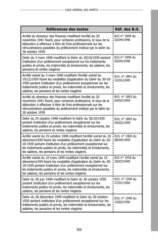 CODE GÉNÉRAL DES IMPÔTS




                  Références des textes                                Réf. des B.O.
Arrêté du directeur des finances modifiant l’arrêté du 20              B.O n° 1849 du
novembre 1941 fixant, pour certaines professions, le taux de la        02/04/1948
déduction à effectuer à titre de frais professionnels sur les
rémunérations passibles du prélèvement institué par le dahir du
30 octobre 1939
Dahir du 3 mars 1948 modifiant le Dahir du 30/10/1939 portant          B.O n° 1849 du
Institution d'un prélèvement exceptionnel sur les traitements          02/04/1948
publics et privés, les indemnités et émoluments, les salaires, les
pensions et rentes viagères
Arrêté visiriel du 3 mars 1948 modifiant l’Arrêté viziriel du          B.O. n° 1891 du
19/12/1939 fixant les modalités d’application du Dahir du 30-10-       21/01/1949
1939 portant Institution d'un prélèvement exceptionnel sur les
traitements publics et privés, les indemnités et émoluments, les
salaires, les pensions et les rentes viagères
Arrêté du directeur des finances modifiant l’arrêté du 20              B.O. n° 1893 du
novembre 1941 fixant, pour certaines professions, le taux de la        04/02/1949
déduction à effectuer à titre de frais professionnels sur les
rémunérations passibles du prélèvement institué par le dahir du
30 octobre 1939
Dahir du 25 octobre 1948 modifiant le Dahir du 30/10/1939              B.O. n° 1893 du
portant Institution d'un prélèvement exceptionnel sur les              04/02/1949
traitements publics et privés, les indemnités et émoluments, les
salaires, les pensions et rentes viagères
Arrêté visiriel du 25 octobre 1948 modifiant l’arrêté viziriel du 19   B.O. n° 1902 du
décembre1939 fixant les modalités d’application du Dahir du 30-        08/04/1949
10-1939 portant Institution d'un prélèvement exceptionnel sur
les traitements publics et privés, les indemnités et émoluments,
les salaires, les pensions et les rentes viagères
Arrêté visiriel du 19 mars 1949 modifiant l’arrêté viziriel du 19      B.O n° 1918 du
décembre1939 fixant les modalités d’application du Dahir du 30-        29/07/1949
10-1939 portant Institution d'un prélèvement exceptionnel sur
les traitements publics et privés, les indemnités et émoluments,
les salaires, les pensions et les rentes viagères
Dahir du 20 juin 1949 modifiant le Dahir du 30 octobre 1939            B.O. n° 1944 du
portant Institution d'un prélèvement exceptionnel sur les              27/01/1950
traitements publics et privés, les indemnités et émoluments, les
salaires, les pensions et les rentes viagères
Dahir du 26 décembre 1949 modifiant le Dahir du 30 octobre             B.O. n° 1946 du
1939 portant institution d'un prélèvement exceptionnel sur les         10/02/1950
traitements publics et privés, les indemnités et émoluments, les
salaires, les pensions et les rentes viagères




                                         305
 