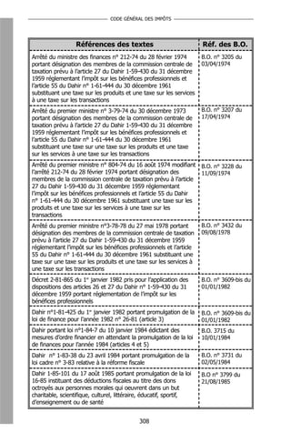 CODE GÉNÉRAL DES IMPÔTS




                  Références des textes                              Réf. des B.O.
Arrêté du ministre des finances n° 212-74 du 28 février 1974         B.O. n° 3205 du
portant désignation des membres de la commission centrale de         03/04/1974
taxation prévu à l’article 27 du Dahir 1-59-430 du 31 décembre
1959 réglementant l’impôt sur les bénéfices professionnels et
l’article 55 du Dahir n° 1-61-444 du 30 décembre 1961
substituant une taxe sur les produits et une taxe sur les services
à une taxe sur les transactions
Arrêté du premier ministre n° 3-79-74 du 30 décembre 1973            B.O. n° 3207 du
portant désignation des membres de la commission centrale de         17/04/1974
taxation prévu à l’article 27 du Dahir 1-59-430 du 31 décembre
1959 réglementant l’impôt sur les bénéfices professionnels et
l’article 55 du Dahir n° 1-61-444 du 30 décembre 1961
substituant une taxe sur une taxe sur les produits et une taxe
sur les services à une taxe sur les transactions
Arrêté du premier ministre n° 804-74 du 16 août 1974 modifiant B.O. n° 3228 du
l’arrêté 212-74 du 28 février 1974 portant désignation des        11/09/1974
membres de la commission centrale de taxation prévu à l’article
27 du Dahir 1-59-430 du 31 décembre 1959 réglementant
l’impôt sur les bénéfices professionnels et l’article 55 du Dahir
n° 1-61-444 du 30 décembre 1961 substituant une taxe sur les
produits et une taxe sur les services à une taxe sur les
transactions
Arrêté du premier ministre n°3-78-78 du 27 mai 1978 portant          B.O. n° 3432 du
désignation des membres de la commission centrale de taxation        09/08/1978
prévu à l’article 27 du Dahir 1-59-430 du 31 décembre 1959
réglementant l’impôt sur les bénéfices professionnels et l’article
55 du Dahir n° 1-61-444 du 30 décembre 1961 substituant une
taxe sur une taxe sur les produits et une taxe sur les services à
une taxe sur les transactions
Décret 2-81-865 du 1er janvier 1982 pris pour l’application des      B.O. n° 3609-bis du
dispositions des articles 26 et 27 du Dahir n° 1-59-430 du 31        01/01/1982
décembre 1959 portant réglementation de l’impôt sur les
bénéfices professionnels
Dahir n°1-81-425 du 1er janvier 1982 portant promulgation de la      B.O. n° 3609-bis du
loi de finance pour l’année 1982 n° 26-81 (article 3)                01/01/1982
Dahir portant loi n°1-84-7 du 10 janvier 1984 édictant des           B.O. 3715 du
mesures d’ordre financier en attendant la promulgation de la loi     10/01/1984
de finances pour l’année 1984 (articles 4 et 5)
Dahir n° 1-83-38 du 23 avril 1984 portant promulgation de la         B.O. n° 3731 du
loi cadre n° 3-83 relative à la réforme fiscale                      02/05/1984
Dahir 1-85-101 du 17 août 1985 portant promulgation de la loi        B.O n° 3799 du
16-85 instituant des déductions fiscales au titre des dons           21/08/1985
octroyés aux personnes morales qui oeuvrent dans un but
charitable, scientifique, culturel, littéraire, éducatif, sportif,
d’enseignement ou de santé


                                            308
 