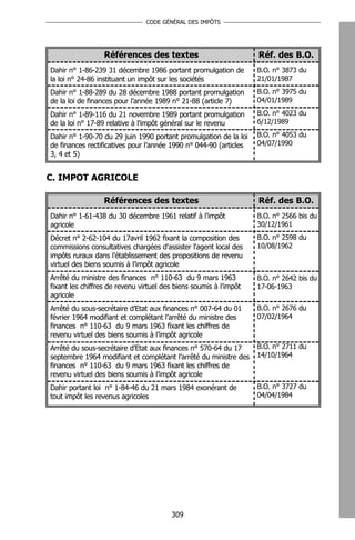 CODE GÉNÉRAL DES IMPÔTS




                  Références des textes                            Réf. des B.O.
Dahir n° 1-86-239 31 décembre 1986 portant promulgation de         B.O. n° 3873 du
la loi n° 24-86 instituant un impôt sur les sociétés               21/01/1987
Dahir n° 1-88-289 du 28 décembre 1988 portant promulgation         B.O. n° 3975 du
de la loi de finances pour l’année 1989 n° 21-88 (article 7)       04/01/1989

Dahir n° 1-89-116 du 21 novembre 1989 portant promulgation         B.O. n° 4023 du
de la loi n° 17-89 relative à l'impôt général sur le revenu        6/12/1989

Dahir n° 1-90-70 du 29 juin 1990 portant promulgation de la loi    B.O. n° 4053 du
de finances rectificatives pour l’année 1990 n° 044-90 (articles   04/07/1990
3, 4 et 5)


C. IMPOT AGRICOLE

                  Références des textes                            Réf. des B.O.
Dahir n° 1-61-438 du 30 décembre 1961 relatif à l’impôt            B.O. n° 2566 bis du
agricole                                                           30/12/1961
Décret n° 2-62-104 du 17avril 1962 fixant la composition des       B.O. n° 2598 du
commissions consultatives chargées d'assister l'agent local des    10/08/1962
impôts ruraux dans l’établissement des propositions de revenu
virtuel des biens soumis à l’impôt agricole
Arrêté du ministre des finances n° 110-63 du 9 mars 1963           B.O. n° 2642 bis du
fixant les chiffres de revenu virtuel des biens soumis à l’impôt   17-06-1963
agricole
Arrêté du sous-secrétaire d’Etat aux finances n° 007-64 du 01      B.O. n° 2676 du
février 1964 modifiant et complétant l’arrêté du ministre des      07/02/1964
finances n° 110-63 du 9 mars 1963 fixant les chiffres de
revenu virtuel des biens soumis à l’impôt agricole
Arrêté du sous-secrétaire d’Etat aux finances n° 570-64 du 17      B.O. n° 2711 du
septembre 1964 modifiant et complétant l’arrêté du ministre des    14/10/1964
finances n° 110-63 du 9 mars 1963 fixant les chiffres de
revenu virtuel des biens soumis à l’impôt agricole
Dahir portant loi n° 1-84-46 du 21 mars 1984 exonérant de          B.O. n° 3727 du
tout impôt les revenus agricoles                                   04/04/1984




                                        309
 