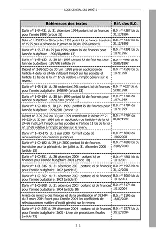 CODE GÉNÉRAL DES IMPÔTS




                   Références des textes                                  Réf. des B.O.
Dahir n° 1-94-431 du 31 décembre 1994 portant loi de finances             B.O. n° 4287 bis du
pour l'année 1995 (article 15)                                            31/12/1994
Dahir n° 1-95-243 du 30 décembre 1995 portant loi de finances transitoire B.O. n° 4339 bis du
n° 45-95 pour la période du 1er janvier au 30 juin 1996 (article 9)       31/12/1995

Dahir n° 1-96-77 du 29 juin 1996 portant loi de finances pour             B.O. n° 4391 bis du
l'année budgétaire 1996/97(article 13)                                    1/07/1996

Dahir n° 1-97-153 du 30 juin 1997 portant loi de finances pour            B.O n° 4495 bis du
l'année budgétaire 1997/98 (article 9)                                    30/06/1997
Décret n° 2-98-520 du 30 juin 1998 pris en application de                 B.O. n° 4599 bis du
l'article 4 de la loi 24-86 instituant l'impôt sur les sociétés et        1/07/1998
l'article 11 bis de la loi n° 17-89 relative à l'impôt général sur le
revenu
Dahir n° 1-98-116 du 28 septembre1998 portant loi de finances B.O n° 4627 bis du
pour l'année budgétaire 1998/99 (article 13)                  5/10/1998

Dahir n° 1-99-184 du 30 juin 1999 portant loi de finances pour            B.O. n° 4704 du
l'année budgétaire 1999/2000 (article 13)                                 1/07/1999

Dahir n° 1-99-184 du 30 juin 1999 portant loi de finances pour            B.O. n° 4704 du
l'année budgétaire 1999/2001 (article 19)                                 1/07/1999

Décret n° 2-99-242 du 30 juin 1999 complétant le décret n° 2-             B.O. n° 4704 du
98-520 du 30 juin 1998 pris en application de l'article 4 de la loi       01/07/1999
24-86 instituant l'impôt sur les sociétés et l'article 11 bis de la loi
n° 17-89 relative à l'impôt général sur le revenu
Dahir n° 1- 00-175 du 3 mai 2000 formant code de                          B.O. n° 4800 du
recouvrement des créances publiques                                       1/06/2000

Dahir n° 1-00-182 du 29 juin 2000 portant loi de finances                 B.O. n° 4808 bis du
transitoire pour la période du 1er juillet au 31 décembre 2000            29/06/2000
(article 13)
Dahir n° 1-00-351 du 26 décembre 2000 portant loi de                      B.O. n° 4861 bis du
finances pour l'année budgétaire 2001 (article 10)                        1/01/2001
Dahir n° 1-01-346 du 31 décembre 2001 portant loi de finances B.O. n° 4965 bis du
pour l'année budgétaire 2002 (article 8)                      31/12/2001
Dahir n° 1-02-362 du 31 décembre 2002 portant loi de finances B.O. n° 5069 bis du
pour l'année budgétaire 2003 (article 8)                      1/01/2003

Dahir n° 1-03-308 du 31 décembre 2003 portant loi de finances B.O. n° 5174 du
pour l'année budgétaire 2004 (article 10)                     1/01/2004

Arrêté du ministre des finances et de la privatisation n° 393-04          B.O. n° 5196 du
du 3 mars 2004 fixant pour l'année 2004, les coefficients de              18/03/2004
réévaluation en matière d'impôt général sur le revenu
Dahir n° 1-04-255 du 29 décembre 2004 portant loi de finances B.O. n° 5278 bis du
pour l'année budgétaire 2005 - Livre des procédures fiscales  30/12/2004
(article 22)

                                           313
 