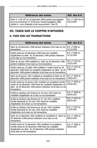 CODE GÉNÉRAL DES IMPÔTS




                 Références des textes                               Réf. des B.O.
Dahir n° 1-05-197 du 26 décembre 2005 portant promulgation          B.O. n° 5382 bis du
de la loi de finances n° 35-05 pour l'année budgétaire 2006         29/12/2005
(article 6 - Livre d'assiette et de recouvrement - titre II)


III. TAXES SUR LE CHIFFRE D’AFFAIRES
A. TAXE SUR LES TRANSACTIONS

                 Références des textes                               Réf. des B.O.
Dahir du 29 décembre 1948 portant institution d’une taxe sur les B.O. n°1888 du
transactions                                                     31/12/1948
Arrêté visiriel du 29 décembre 1948 fixant les modalités            B.O. n°1888 du
d’application du dahir du 29 décembre 1948 portant institution      31/12/1948
d’une taxe sur les transactions
Dahir du 29 juin 1949 modifiant le Dahir du 29 décembre 1948        B.O. n° 1916 du
portant institution d’une taxe sur les transactions                 15/07/1949

Arrêté visiriel du 15 juillet 1949 modifiant l’ Arrêté visiriel du 29 B.O. n° 1919 du
décembre 1948 fixant les modalités d’application du dahir du 29 5/08/1949
décembre 1948 portant institution d’une taxe sur les transactions
Dahir du 02 janvier 1951 modifiant et complétant le Dahir du 29 B.O. n° 2000 du
décembre 1948 portant institution d’une taxe sur les transactions 23/02/1951
Arrêté visiriel du 02 janvier 1951 modifiant et complétant l’arrêté B.O. n° 2000 du
visiriel du 29 décembre 1948 fixant les modalités d’application du 23/02/1951
dahir du 29 décembre 1948 portant institution d’une taxe sur les
transactions
Arrêté du directeur des finances du 30 mars 1951 fixant les         B.O. n° 2008 du
modalités d’application de la taxe sur les transactions             20/04/1951

Arrêté du directeur des finances du 31 mai 1951 modifiant           B.O. n° 2019 du
l’arrêté directorial du 30 mars 1951 fixant les modalités           06/07/1951
d’application de la taxe sur les transactions
Arrêté du directeur des finances du 20 juin 1952 modifiant          B.O. n° 2072 du
l’arrêté directorial du 30 mars 1951 fixant les modalités           11/07/1952
d’application de la taxe sur les transactions
Dahir du 12 décembre 1952 modifiant et complétant le Dahir du B.O. n° 2098 du
29 décembre 1948 portant institution d’une taxe sur les       09/01/1953
transactions
Arrêté visiriel du 22 décembre 1952 modifiant et complétant         B.O. n° 2098 du
l’arrêté visiriel du 29 décembre 1948 fixant les modalités          09/01/1953
d’application du dahir du 29 décembre 1948 portant institution
d’une taxe sur les transactions



                                           314
 