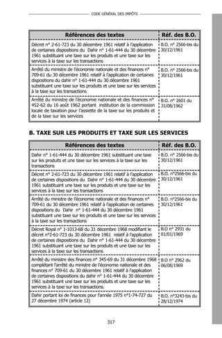 CODE GÉNÉRAL DES IMPÔTS




                 Références des textes                               Réf. des B.O.
Décret n° 2-61-723 du 30 décembre 1961 relatif à l’application       B.O. n° 2566-bis du
de certaines dispositions du Dahir n° 1-61-444 du 30 décembre        30/12/1961
1961 substituant une taxe sur les produits et une taxe sur les
services à la taxe sur les transactions
Arrêté du ministre de l’économie nationale et des finances n°        B.O. n° 2566-bis du
709-61 du 30 décembre 1961 relatif à l’application de certaines      30/12/1961
dispositions du dahir n° 1-61-444 du 30 décembre 1961
substituant une taxe sur les produits et une taxe sur les services
à la taxe sur les transactions
Arrêté du ministre de l’économie nationale et des finances n°        B.O. n° 2601 du
452-62 du 16 août 1962 portant institution de la commission          31/08/1962
locale de taxation pour l’assiette de la taxe sur les produits et
de la taxe sur les services


B. TAXE SUR LES PRODUITS ET TAXE SUR LES SERVICES

                 Références des textes                               Réf. des B.O.
Dahir n° 1-61-444 du 30 décembre 1961 substituant une taxe           B.O. n° 2566-bis du
sur les produits et une taxe sur les services à la taxe sur les      30/12/1961
transactions
Décret n° 2-61-723 du 30 décembre 1961 relatif à l’application       B.O. n°2566-bis du
de certaines dispositions du Dahir n° 1-61-444 du 30 décembre        30/12/1961
1961 substituant une taxe sur les produits et une taxe sur les
services à la taxe sur les transactions
Arrêté du ministre de l’économie nationale et des finances n°        B.O. n°2566-bis du
709-61 du 30 décembre 1961 relatif à l’application de certaines      30/12/1961
dispositions du Dahir n° 1-61-444 du 30 décembre 1961
substituant une taxe sur les produits et une taxe sur les services
à la taxe sur les transactions
Décret Royal n° 1-1013-68 du 31 décembre 1968 modifiant le           B.O n° 2931 du
décret n°2-61-723 du 30 décembre 1961 relatif à l’application        01/01/1969
de certaines dispositions du Dahir n° 1-61-444 du 30 décembre
1961 substituant une taxe sur les produits et une taxe sur les
services à la taxe sur les transactions
Arrêté du ministre des finances n° 345-69 du 31 décembre 1968 B.O n° 2962 du
complétant l'arrêté du ministre de l'économie nationale et des 06/08/1969
finances n° 709-61 du 30 décembre 1961 relatif à l'application
de certaines dispositions du dahir n° 1-61-444 du 30 décembre
1961 substituant une taxe sur les produits et une taxe sur les
services à la taxe sur les transactions.
Dahir portant loi de finances pour l’année 1975 n°1-74-727 du        B.O. n°3243-bis du
27 décembre 1974 (article 12)                                        28/12/1974



                                        317
 