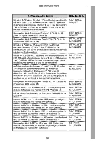 CODE GÉNÉRAL DES IMPÔTS




                 Références des textes                               Réf. des B.O.
Décret n° 2-73-368 du 31 juillet 1973 modifiant et complétant le     B.O n° 3170 du
Décret n° 2-61-723 du 30 décembre 1961 relatif à l’application       01/08/1973
de certaines dispositions du Dahir n° 1-61-444 du 30 décembre
1961 substituant une taxe sur les produits et une taxe sur les
services à la taxe sur les transactions
Dahir portant loi de finances rectificative n° 1-73-400 du 30        B.O n° 3170 du
juillet 1973 pour l’année 1973 (article 8)                           01/08/1973

Dahir portant loi de finances pour l’année 1976 n°1-75-464 du        B.O. n° 3295-bis
26 décembre 1975 (article 14)                                        du 29/12/1975

Décret n° 2-75-889 du 27 décembre 1975 modifiant et                  B.O. n° 3295-bis
complétant le décret n° 2-61- 723 du 30 décembre 1961                du 29/12/1975
substituant une taxe sur les produits et une taxe sur les services
à la taxe sur les transactions
Décret n° 2-75-913 du 27 décembre 1975 modifiant le décret n° B.O. n° 3295-bis
2-69-280 relatif à l’application du dahir n° 1-61-444 (30 décembre du 29/12/1975
1961) (16 février 1970) substituant une taxe sur les produits et
une taxe sur les services à la taxe sur les transactions
Arrêté du ministre des finances n° 1463-75 du 27 décembre            B.O. n° 3295-bis
1975 modifiant et complétant l’arrêté du ministre de                 du 29/12/1975
l’économie nationale et des finances n° 709-61 du 30
décembre 1961, relatif à l’application de certaines dispositions
du dahir n° 1-61-444 substituant une taxe sur les produits et
une taxe sur les services à la taxe sur les transactions
Dahir portant loi de finances pour l’année 1977 n° 1-76-638 du       B.O n° 3347 bis
27 décembre 1976 (article 14)                                        du 28/12/1976
Dahir n° 1-77-372 du 30 décembre 1977 portant promulgation           B.O n° 3400 bis
de la loi de finances pour l’année 1978 n°1-77 (article 13)          du 31/12/1977
Décret loi rectificatif de la loi de finances n° 2-79-335 du 29      B.O n° 3478 bis
juin 1979                                                            du 30/06/1979

Dahir n° 1-79-413 du 31 décembre 1979 portant promulgation           B.O n° 3504 bis
de la loi de finances pour l’année 1980 (article 13)                 du 31/12/1979
Dahir n° 1-80-470 du 31 décembre 1980 portant promulgation           B.O n° 3557 du
de la loi de finances pour l’année 1981 n° 48-80 (article 3)         31/12/1980

Dahir n° 1-81-425 du 1er janvier 1982 portant promulgation de        B.O n° 3609 bis
la loi de finances pour l’année 1982 n° 26-81 (article 12)           du 1/01/1982
Dahir n° 1-82-332 du 31 décembre1982 portant promulgation de B.O. n° 3661 bis
la loi de finances pour l’année 1983 n° 24-82 (article 5)    du 31/12/1982
Dahir portant loi n° 1-84-7 du 10 janvier 1984 édictant des          B.O. n° 3715
mesures d’ordre financier en attendant la promulgation de la loi     du 11/01/1984
de finances pour l’année 1984 (article 11)




                                        319
 