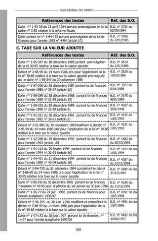 CODE GÉNÉRAL DES IMPÔTS



                 Références des textes                              Réf. des B.O.
Dahir n° 1-83-38 du 23 avril 1984 portant promulgation de la loi B.O. n° 3731 du
cadre n° 3-83 relative à la réforme fiscale                      02/05/1984
Dahir portant loi n° 1-84-192 portant promulgation de la loi de    B.O. n° 3766
finances pour l’année 1985 n° 4-84 (article 10)                    du 2/01/1985

C. TAXE SUR LA VALEUR AJOUTEE
                 Références des textes                              Réf. des B.O.
Dahir n° 1-85-347 du 20 décembre 1985 portant promulgation         B.O. n° 3818
de la loi 30-85 relative la taxe sur la valeur ajoutée             du 1/01/1986
Décret n° 2-86-99 du 14 mars 1986 pris pour l'application de la    B.O. n° 3829 du
loi n° 30-85 relative à la taxe sur la valeur ajoutée promulguée   19/03/1986
par le dahir n° 1-85-347 du 20 décembre 1985
Dahir n° 1-87-200 du 30 décembre 1987 portant loi de finances      B.O. n° 3923 du
pour l'année 1988 n° 38-87 (article 12)                            6/01/1988

Dahir n° 1-88-289 du 28 décembre 1988 portant loi de finances B.O. n° 3975 du
pour l'année 1989 n° 21-88 (article 15)                       4/01/1989
Dahir n° 1-89-235 du 30 décembre 1989 portant loi de finances B.O. n° 4027 du
pour l'année 1990 n° 21-89 (article 8)                        3/01/1990

Dahir n° 1-91-321 du 30 décembre 1991 portant loi de finances B.O. n° 4131 du
pour l'année 1992 n° 38-91 (article 8)                        1/01/1992

Décret n° 2-91-885 du 30 décembre 1991modifiant le décret n° B.O. n° 4131 du
2-86-99 du 14 mars 1986 pris pour l'application de la loi n° 30-85 1/01/1992
relative à la taxe sur la valeur ajoutée
Dahir n° 1-92-280 du 29 décembre 1992 portant loi de finances B.O. n° 4183 bis
pour l'année 1993 (article 10)                                du 30/12/1992
Dahir n° 1-94-123 du 25 février 1994 portant loi de finances       B.O. n° 4243 bis du
pour l'année 1994 n° 32-93 (article 16)                            1/03/1994
Dahir n° 1-94-431 du 31 décembre 1994 portant loi de finances B.O. n° 4287 bis
pour l'année 1995 n° 42-94 (article 18)                       du 31/12/1994
Décret n° 2-94-725 du 31 décembre 1994 complétant le décret        B.O. n° 4287 bis du
n° 2-86-99 du 14 mars 1986 pris pour l'application de la loi n°    31/12/1994
30-85 relative à la taxe sur la valeur ajoutée
Dahir n° 1-95-243 du 30 décembre 1995 portant loi de finances       B.O. n° 4339 bis
Transitoire n° 45-95 pour la période du 1er janvier au 30 juin 1996 du 31/12/1995
Dahir n° 1-96-77 du 29 juin 1996 portant loi de finances pour      B.O. n° 4391 bis du
l'année budgétaire 1996/97                                         1/07/1996
Décret n° 2-96-295 du 30 juin 1996 modifiant et complétant le      B.O. n° 4391 bis du
décret n° 2-86-99 du 14 mars 1986 pris pour l'application de la    1/07/1996
loi n° 30-85 relative à la taxe sur la valeur ajoutée
Dahir n° 1-97-153 du 30 juin 1997 portant loi de finances, n°      B.O. n° 4495 bis du
14-97 pour l'année budgétaire 1997/98                              30/06/1997


                                          320
 
