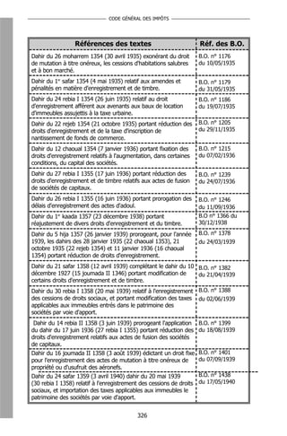 CODE GÉNÉRAL DES IMPÔTS




                 Références des textes                              Réf. des B.O.
Dahir du 26 moharrem 1354 (30 avril 1935) exonérant du droit        B.O. n° 1176
de mutation à titre onéreux, les cessions d'habitations salubres    du 10/05/1935
et à bon marché.
Dahir du 1er safar 1354 (4 mai 1935) relatif aux amendes et         B.O. n° 1179
pénalités en matière d'enregistrement et de timbre.                 du 31/05/1935
Dahir du 24 rebia I 1354 (26 juin 1935) relatif au droit            B.O. n° 1186
d'enregistrement afférent aux avenants aux baux de location         du 19/07/1935
d'immeubles assujettis à la taxe urbaine.
Dahir du 22 rejeb 1354 (21 octobre 1935) portant réduction des      B.O. n° 1205
droits d'enregistrement et de la taxe d'inscription de              du 29/11/1935
nantissement de fonds de commerce.
Dahir du 12 chaoual 1354 (7 janvier 1936) portant fixation des      B.O. n° 1215
droits d'enregistrement relatifs à l'augmentation, dans certaines   du 07/02/1936
conditions, du capital des sociétés.
Dahir du 27 rebia I 1355 (17 juin 1936) portant réduction des       B.O. n° 1239
droits d'enregistrement et de timbre relatifs aux actes de fusion   du 24/07/1936
de sociétés de capitaux.
Dahir du 26 rebia I 1355 (16 juin 1936) portant prorogation des     B.O. n° 1246
délais d'enregistrement des actes d'adoul.                          du 11/09/1936
Dahir du 1er kaada 1357 (23 décembre 1938) portant                  B.O n° 1366 du
réajustement de divers droits d'enregistrement et du timbre.        30/12/1938

Dahir du 5 hija 1357 (26 janvier 1939) prorogeant, pour l'année     B.O. n° 1378
1939, les dahirs des 28 janvier 1935 (22 chaoual 1353), 21          du 24/03/1939
octobre 1935 (22 rejeb 1354) et 11 janvier 1936 (16 chaoual
1354) portant réduction de droits d'enregistrement.
Dahir du 21 safar 1358 (12 avril 1939) complétant le dahir du 10 B.O. n° 1382
décembre 1927 (15 joumada II 1346) portant modification de       du 21/04/1939
certains droits d'enregistrement et de timbre.
Dahir du 30 rebia I 1358 (20 mai 1939) relatif à l'enregistrement B.O. n° 1388
des cessions de droits sociaux, et portant modification des taxes du 02/06/1939
applicables aux immeubles entrés dans le patrimoine des
sociétés par voie d'apport.
 Dahir du 14 rebia II 1358 (3 juin 1939) prorogeant l'application B.O. n° 1399
du dahir du 17 juin 1936 (27 rebia I 1355) portant réduction des du 18/08/1939
droits d'enregistrement relatifs aux actes de fusion des sociétés
de capitaux.
Dahir du 16 joumada II 1358 (3 août 1939) édictant un droit fixe B.O. n° 1401
pour l'enregistrement des actes de mutation à titre onéreux de      du 07/09/1939
propriété ou d'usufruit des aéronefs.
Dahir du 24 safar 1359 (3 avril 1940) dahir du 20 mai 1939          B.O. n° 1438
(30 rebia I 1358) relatif à l'enregistrement des cessions de droits du 17/05/1940
sociaux, et importation des taxes applicables aux immeubles le
patrimoine des sociétés par voie d'apport.


                                           326
 