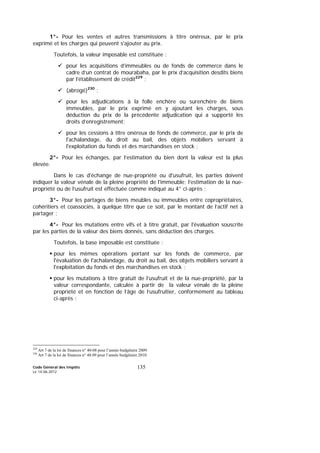 Code Général des Impôts
Le 14-06-2012
135
1°- Pour les ventes et autres transmissions à titre onéreux, par le prix
exprimé et les charges qui peuvent s'ajouter au prix.
Toutefois, la valeur imposable est constituée :
pour les acquisitions d’immeubles ou de fonds de commerce dans le
cadre d’un contrat de mourabaha, par le prix d’acquisition desdits biens
par l’établissement de crédit229
;
(abrogé)230
;
pour les adjudications à la folle enchère ou surenchère de biens
immeubles, par le prix exprimé en y ajoutant les charges, sous
déduction du prix de la précédente adjudication qui a supporté les
droits d’enregistrement;
pour les cessions à titre onéreux de fonds de commerce, par le prix de
l'achalandage, du droit au bail, des objets mobiliers servant à
l'exploitation du fonds et des marchandises en stock ;
2°- Pour les échanges, par l’estimation du bien dont la valeur est la plus
élevée.
Dans le cas d'échange de nue-propriété ou d'usufruit, les parties doivent
indiquer la valeur vénale de la pleine propriété de l'immeuble; l’estimation de la nue-
propriété ou de l’usufruit est effectuée comme indiqué au 4° ci-après ;
3°- Pour les partages de biens meubles ou immeubles entre copropriétaires,
cohéritiers et coassociés, à quelque titre que ce soit, par le montant de l’actif net à
partager ;
4°- Pour les mutations entre vifs et à titre gratuit, par l'évaluation souscrite
par les parties de la valeur des biens donnés, sans déduction des charges.
Toutefois, la base imposable est constituée :
pour les mêmes opérations portant sur les fonds de commerce, par
l'évaluation de l'achalandage, du droit au bail, des objets mobiliers servant à
l'exploitation du fonds et des marchandises en stock ;
pour les mutations à titre gratuit de l’usufruit et de la nue-propriété, par la
valeur correspondante, calculée à partir de la valeur vénale de la pleine
propriété et en fonction de l’âge de l’usufruitier, conformément au tableau
ci-après :
229
Art 7 de la loi de finances n° 40-08 pour l’année budgétaire 2009.
230
Art 7 de la loi de finances n° 48.09 pour l’année budgétaire 2010.
 