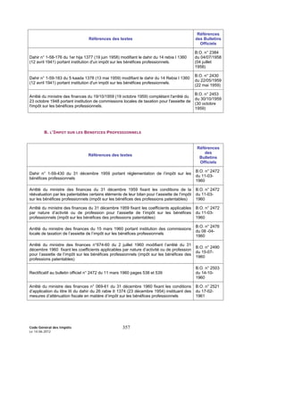Code Général des Impôts
Le 14-06-2012
357
Références des textes
Références
des Bulletins
Officiels
Dahir n° 1-58-176 du 1er hija 1377 (19 juin 1958) modifiant le dahir du 14 rebia I 1360
(12 avril 1941) portant institution d'un impôt sur les bénéfices professionnels.
B.O. n° 2384
du 04/07/1958
(04 juillet
1958)
Dahir n° 1-59-183 du 5 kaada 1378 (13 mai 1959) modifiant le dahir du 14 Rebia I 1360
(12 avril 1941) portant institution d'un impôt sur les bénéfices professionnels.
B.O. n° 2430
du 22/05/1959
(22 mai 1959)
Arrêté du ministre des finances du 19/10/1959 (19 octobre 1959) complétant l'arrêté du
23 octobre 1948 portant institution de commissions locales de taxation pour l'assiette de
l'impôt sur les bénéfices professionnels.
B.O. n° 2453
du 30/10/1959
(30 octobre
1959)
B. L’IMPOT SUR LES BENEFICES PROFESSIONNELS
Références des textes
Références
des
Bulletins
Officiels
Dahir n° 1-59-430 du 31 décembre 1959 portant réglementation de l’impôt sur les
bénéfices professionnels
B.O. n° 2472
du 11-03-
1960
Arrêté du ministre des finances du 31 décembre 1959 fixant les conditions de la
réévaluation par les patentables certains éléments de leur bilan pour l’assiette de l’impôt
sur les bénéfices professionnels (impôt sur les bénéfices des professions patentables)
B.O. n° 2472
du 11-03-
1960
Arrêté du ministre des finances du 31 décembre 1959 fixant les coefficients applicables
par nature d’activité ou de profession pour l’assiette de l’impôt sur les bénéfices
professionnels (impôt sur les bénéfices des professions patentables)
B.O. n° 2472
du 11-03-
1960
Arrêté du ministre des finances du 15 mars 1960 portant institution des commissions
locale de taxation de l’assiette de l’impôt sur les bénéfices professionnels
B.O. n° 2476
du 08 -04-
1960
Arrêté du ministre des finances n°674-60 du 2 juillet 1960 modifiant l’arrêté du 31
décembre 1960 fixant les coefficients applicables par nature d’activité ou de profession
pour l’assiette de l’impôt sur les bénéfices professionnels (impôt sur les bénéfices des
professions patentables)
B.O. n° 2490
du 15-07-
1960
Rectificatif au bulletin officiel n° 2472 du 11 mars 1960 pages 538 et 539
B.O. n° 2503
du 14-10-
1960
Arrêté du ministre des finances n° 069-61 du 31 décembre 1960 fixant les conditions
d’application du titre III du dahir du 26 rabie II 1374 (23 décembre 1954) instituant des
mesures d’atténuation fiscale en matière d’impôt sur les bénéfices professionnels
B.O. n° 2521
du 17-02-
1961
 