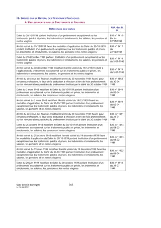 Code Général des Impôts
Le 14-06-2012
363
II- IMPOTS SUR LE REVENU DES PERSONNES PHYSIQUES
A. PRELEVEMENTS SUR LES TRAITEMENTS ET SALAIRES
Références des textes
Réf. des B.
O.
Dahir du 30/10/1939 portant Institution d'un prélèvement exceptionnel sur les
traitements publics et privés, les indemnités et émoluments, les salaires, les pensions et
rentes viagères
B.O n° 1410-
bis du
07/11/1939
Arrêté viziriel du 19/12/1939 fixant les modalités d’application du Dahir du 30-10-1939
portant Institution d'un prélèvement exceptionnel sur les traitements publics et privés,
les indemnités et émoluments, les salaires, les pensions et les rentes viagères
B.O n° 1417
du
22/12/1939
Dahir du 29 décembre 1939 portant Institution d'un prélèvement exceptionnel sur les
traitements publics et privés, les indemnités et émoluments, les salaires, les pensions et
rentes viagères
B.O n° 1419
du 5-01-1940
Arrêté viziriel du 30 décembre 1939 modifiant l’arrêté viziriel du 19/12/1939 relatif à
l’application du prélèvement exceptionnel sur les traitements publics et privés, les
indemnités et émoluments, les salaires, les pensions et les rentes viagères
B.O n° 1419
du 5-01-1940
Arrêté du directeur des finances modifiant l’arrêté du 20 novembre 1941 fixant, pour
certaines professions, le taux de la déduction à effectuer à titre de frais professionnels
sur les rémunérations passibles du prélèvement institué par le dahir du 30 octobre 1939
B.O n° 1853
du 30-04-
1948
Dahir du 3 mars 1948 modifiant le Dahir du 30/10/1939 portant Institution d'un
prélèvement exceptionnel sur les traitements publics et privés, les indemnités et
émoluments, les salaires, les pensions et rentes viagères
B.O n° 1849
du 02-04-
1948
Arrêté visiriel du 3 mars 1948 modifiant l’Arrêté viziriel du 19/12/1939 fixant les
modalités d’application du Dahir du 30-10-1939 portant Institution d'un prélèvement
exceptionnel sur les traitements publics et privés, les indemnités et émoluments, les
salaires, les pensions et les rentes viagères
B.O n° 1849
du 02-04-
1948
Arrêté du directeur des finances modifiant l’arrêté du 20 novembre 1941 fixant, pour
certaines professions, le taux de la déduction à effectuer à titre de frais professionnels
sur les rémunérations passibles du prélèvement institué par le dahir du 30 octobre 1939
B.O. n° 1891
du 21-01-
1949
Dahir du 25 octobre 1948 modifiant le Dahir du 30/10/1939 portant Institution d'un
prélèvement exceptionnel sur les traitements publics et privés, les indemnités et
émoluments, les salaires, les pensions et rentes viagères
B.O. n° 1893
du 04-02-
1949
Arrêté visiriel du 25 octobre 1948 modifiant l’arrêté viziriel du 19 décembre1939 fixant
les modalités d’application du Dahir du 30-10-1939 portant Institution d'un prélèvement
exceptionnel sur les traitements publics et privés, les indemnités et émoluments, les
salaires, les pensions et les rentes viagères
B.O. n° 1893
du 04-02-
1949
Arrêté visiriel du 19 mars 1949 modifiant l’arrêté viziriel du 19 décembre1939 fixant les
modalités d’application du Dahir du 30-10-1939 portant Institution d'un prélèvement
exceptionnel sur les traitements publics et privés, les indemnités et émoluments, les
salaires, les pensions et les rentes viagères
B.O. n° 1902
du 08-04-
1949
Dahir du 20 juin 1949 modifiant le Dahir du 30 octobre 1939 portant Institution d'un
prélèvement exceptionnel sur les traitements publics et privés, les indemnités et
émoluments, les salaires, les pensions et les rentes viagères
B.O n° 1918
du 29-07-
1949
 