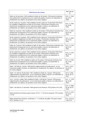 Code Général des Impôts
Le 14-06-2012
364
Références des textes
Réf. des B.
O.
Dahir du 26 décembre 1949 modifiant le Dahir du 30 octobre 1939 portant institution
d'un prélèvement exceptionnel sur les traitements publics et privés, les indemnités et
émoluments, les salaires, les pensions et les rentes viagères
B.O. n° 1944
du 27-01-
1950
Arrêté visiriel du 16 janvier 1950 modifiant l’arrêté viziriel du 19 décembre1939 fixant
les modalités d’application du Dahir du 30 octobre 1939 portant Institution d'un
prélèvement exceptionnel sur les traitements publics et privés, les indemnités et
émoluments, les salaires, les pensions et les rentes viagères
B.O. n° 1946
du 10-02-
1950
Dahir du 16 janvier 1952 modifiant le Dahir du 30 octobre 1939 portant institution d'un
prélèvement exceptionnel sur les traitements publics et privés, les indemnités et
émoluments, les salaires, les pensions et les rentes viagères
B.O. n° 2049
du 01-02-
1952
Arrêté visiriel du 16 janvier 1952 modifiant l’arrêté viziriel du 19 décembre1939 fixant
les modalités d’application du Dahir du 30 octobre 1939 portant Institution d'un
prélèvement exceptionnel sur les traitements publics et privés, les indemnités et
émoluments, les salaires, les pensions et les rentes viagères
B.O. n° 2049
du 01-02-
1952
Dahir du 31 janvier 1953 modifiant le Dahir du 30 octobre 1939 portant institution d'un
prélèvement exceptionnel sur les traitements publics et privés, les indemnités et
émoluments, les salaires, les pensions et les rentes viagères
B.O. n° 2149
du 01-01-
1954
Arrêté visiriel du 31 janvier 1953 modifiant l’arrêté viziriel du 19 décembre1939 fixant
les modalités d’application du Dahir du 30 octobre 1939 portant Institution d'un
prélèvement exceptionnel sur les traitements publics et privés, les indemnités et
émoluments, les salaires, les pensions et les rentes viagères
B.O. n° 2149
du 01-01-
1954
Dahir du 25 août 1954 modifiant le Dahir du 30 octobre 1939 portant institution d'un
prélèvement exceptionnel sur les traitements publics et privés, les indemnités et
émoluments, les salaires, les pensions et les rentes viagères
B.O. n° 2186
du 17-09-
1954
Dahir 1-58-368 du 7 janvier 1959 portant réglementation du prélèvement sur les
traitements publics et privés, les indemnités et émoluments, les salaires, les pensions et
les rentes viagères
B.O n° 2413
du 07-01-
1959
Dahir 1-61-440 du 30 décembre 1961 modifiant le Dahir du 7 janvier 1959 portant
réglementation du prélèvement sur les traitements publics et privés, les indemnités et
émoluments, les salaires, les pensions et les rentes viagères
B.O n° 2566
bis du 30-12-
1961
Loi n° 2-64 du 1 juillet 1964 modifiant le Dahir 1-58-368 du 7 janvier 1959 portant
réglementation du prélèvement sur les traitements publics et privés, les indemnités et
émoluments, les salaires, les pensions et les rentes viagères
B.O. n° 2707
du 16-09-
1964
Dahir 1-69-360 du 31 décembre 1969 portant loi de finances 1970 (articles 29 et 30)
B.O. n° 2986
bis du 26-01-
1970
Dahir portant loi de finances pour l’année 1973 n° 1-72-532 du 8 janvier 1973 (articles
5 et 6)
B.O. n° 3143
du 24-01-
1973
Dahir portant loi de finances rectificative n° 1-73-400 du 30 juillet 1973 pour l’année
1973 (articles 3 et 4)
B.O. 3170 du
1-08-1973
 
