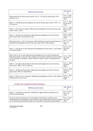 Code Général des Impôts
Le 14-06-2012
365
Références des textes
Réf. des B.
O.
Dahir portant loi de finances pour l’année 1976 n° 1-75-464 du 28 décembre 1975
(articles 6 et 7)
B.O. n° 3295
bis du 29-12-
1975
Dahir n° 1-78-980 portant promulgation de la loi de finances pour l’année 1979 n° 15-
79 (article 5)
B.O. n° 3452
bis du 02-01-
1979
Dahir n° 1-81-425 du 1er janvier 1982 portant promulgation de la loi de finances pour
l’année 1982 n° 26-81
B.O. n° 3609
bis du 01-01-
1982
Dahir n° 1-82-332 du 31 décembre 1982 portant promulgation de la loi de finances
pour l’année 1983 n°24-82 (article 2 bis)
B.O. n° 3661
bis du 31-12-
1982
Dahir portant loi n° 1-84-7 du 10 janvier 1984 édictant des mesures d’ordre financier en
attendant la promulgation de la loi de finances pour l’année 1984 (article 5)
B.O. n° 3715
du 11-01-
1984
Dahir n° 1-83-38 du 23 avril 1984 portant promulgation de la loi cadre n° 3-83 relative
à la réforme fiscale
B.O. n° 3731
du 02-05-
1984
Dahir 1-85-101 du 17 août 1985 portant promulgation de la loi 16-85 instituant des
déductions fiscales au titre des dons octroyés aux personnes morales qui oeuvrent dans
un but charitable, scientifique, culturel, littéraire, éducatif, sportif, d’enseignement ou
de santé
B.O. n° 3799
du 21-08-
1985
Dahir n° 1-87-200 du 30 décembre 1987 portant promulgation de la loi de finances
pour l’année 1988 n° 38-87 (article 8)
B.O. n° 3923
du 06-01-
1988
Dahir n° 1-88-289 du 28 décembre 1988 portant promulgation de la loi de finances
pour l’année 1989 n°21-88 (article 5)
B.O. n° 3975
du 04-01-
1989
Dahir n° 1-89-116 du 21 novembre 1989 portant promulgation de la loi 17-89 relative à
l’impôt général sur le revenu
B.O. n° 4023
du 06-12-
1989
B. IMPOT SUR LES BENEFICES PROFESSIONNELS
Références des textes
Réf. des B.
O.
Dahir n° 1-59-430 du 31 décembre 1959 portant réglementation de l’impôt sur les
bénéfices professionnels
B.O. n° 2472
du 11-03-
1960
Arrêté du ministre des finances du 31 décembre 1959 fixant les conditions de la
réévaluation par les patentables certains éléments de leur bilan pour l’assiette de l’impôt
sur les bénéfices professionnels (impôt sur les bénéfices des professions patentables)
B.O. n° 2472
du 11-03-
1960
 