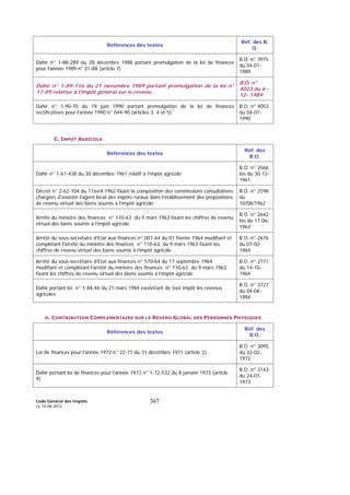 Code Général des Impôts
Le 14-06-2012
367
Références des textes
Réf. des B.
O.
Dahir n° 1-88-289 du 28 décembre 1988 portant promulgation de la loi de finances
pour l’année 1989 n° 21-88 (article 7)
B.O. n° 3975
du 04-01-
1989
Dahir n° 1-89-116 du 21 novembre 1989 portant promulgation de la loi n°
17-89 relative à l'impôt général sur le revenu
B.O. n°
4023 du 6 -
12- 1989
Dahir n° 1-90-70 du 19 juin 1990 portant promulgation de la loi de finances
rectificatives pour l’année 1990 n° 044-90 (articles 3, 4 et 5)
B.O. n° 4053
du 04-07-
1990
C. IMPOT AGRICOLE
Références des textes
Réf. des
B.O.
Dahir n° 1-61-438 du 30 décembre 1961 relatif à l’impôt agricole
B.O. n° 2566
bis du 30-12-
1961
Décret n° 2-62-104 du 17avril 1962 fixant la composition des commissions consultatives
chargées d'assister l'agent local des impôts ruraux dans l’établissement des propositions
de revenu virtuel des biens soumis à l’impôt agricole
B.O. n° 2598
du
10/08/1962
Arrêté du ministre des finances n° 110-63 du 9 mars 1963 fixant les chiffres de revenu
virtuel des biens soumis à l’impôt agricole
B.O. n° 2642
bis du 17-06-
1963
Arrêté du sous-secrétaire d’Etat aux finances n° 007-64 du 01 février 1964 modifiant et
complétant l’arrêté du ministre des finances n° 110-63 du 9 mars 1963 fixant les
chiffres de revenu virtuel des biens soumis à l’impôt agricole
B.O. n° 2676
du 07-02-
1964
Arrêté du sous-secrétaire d’Etat aux finances n° 570-64 du 17 septembre 1964
modifiant et complétant l’arrêté du ministre des finances n° 110-63 du 9 mars 1963
fixant les chiffres de revenu virtuel des biens soumis à l’impôt agricole
B.O. n° 2711
du 14-10-
1964
Dahir portant loi n° 1-84-46 du 21 mars 1984 exonérant de tout impôt les revenus
agricoles
B.O. n° 3727
du 04-04-
1984
D. CONTRIBUTION COMPLEMENTAIRE SUR LE REVENU GLOBAL DES PERSONNES PHYSIQUES
Références des textes
Réf. des
B.O.
Loi de finances pour l’année 1972 n° 22-71 du 31 décembre 1971 (article 2)
B.O. n° 3095
du 32-02-
1972
Dahir portant loi de finances pour l’année 1973 n° 1-72-532 du 8 janvier 1973 (article
9)
B.O. n° 3143
du 24-01-
1973
 