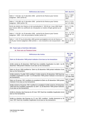 Code Général des Impôts
Le 14-06-2012
372
Références des textes Réf. des B.O.
Dahir n° 1-02-362 du 31 décembre 2002 portant loi de finances pour l'année
budgétaire 2003 (article 8)
B.O. n° 5069
bis du 1-01-
2003
Dahir n° 1-03-308 du 31 décembre 2003 portant loi de finances pour l'année
budgétaire 2004 (article 10)
B.O. n° 5174
du 1-01-2004
Arrêté du ministre des finances et de la privatisation n° 393-04 du 3 mars 2004 fixant
pour l'année 2004, les coefficients de réévaluation en matière d'impôt général sur le
revenu
B.O. n° 5196
du 18-03-
2004
Dahir n° 1-04-205 du 29 décembre 2004 portant loi de finances pour l'année
budgétaire 2005 - Livre des procédures fiscales (article 22)
B.O. n° 5278
bis du 30 -12-
2004
Dahir n° 1-05-197 du 26 décembre 2005 portant promulgation de la loi de finances n°
35-05 pour l'année budgétaire 2006 (article 6 - Livre d'assiette et de recouvrement - titre
II)
B.O. n° 5382
bis du 29-12-
2005
III. TAXES SUR LE CHIFFRE D’AFFAIRES
A. TAXE SUR LES TRANSACTIONS
Références des textes
Réf. des
B.O.
Dahir du 29 décembre 1948 portant institution d’une taxe sur les transactions
B.O. n°1888
du 31-12-
1948
Arrêté visiriel du 29 décembre 1948 fixant les modalités d’application du dahir du 29
décembre 1948 portant institution d’une taxe sur les transactions
B.O. n°1888
du 31-12-
1948
Dahir du 24 juin 1949 modifiant le Dahir du 29 décembre 1948 portant institution d’une
taxe sur les transactions
B.O. n° 1916
du 15-07-
1949
Arrêté visiriel du 15 juillet 1949 modifiant l’ Arrêté visiriel du 29 décembre 1948 fixant les
modalités d’application du dahir du 29 décembre 1948 portant institution d’une taxe sur
les transactions
B.O. n° 1919
du 5-08-1949
Dahir du 02 janvier 1951 modifiant et complétant le Dahir du 29 décembre 1948 portant
institution d’une taxe sur les transactions
B.O. n° 2000
du 23-02-
1951
Arrêté visiriel du 02 janvier 1951 modifiant et complétant l’arrêté visiriel du 29 décembre
1948 fixant les modalités d’application du dahir du 29 décembre 1948 portant institution
d’une taxe sur les transactions
B.O. n° 2000
du 23-02-
1951
Arrêté du directeur des finances du 30 mars 1951 fixant les modalités d’application de la
taxe sur les transactions
B.O. n° 2008
du 20-04-
1951
Arrêté du directeur des finances du 31 mai 1951 modifiant l’arrêté directorial du 30
mars 1951 fixant les modalités d’application de la taxe sur les transactions
B.O. n° 2019
du 06-07-
1951
 