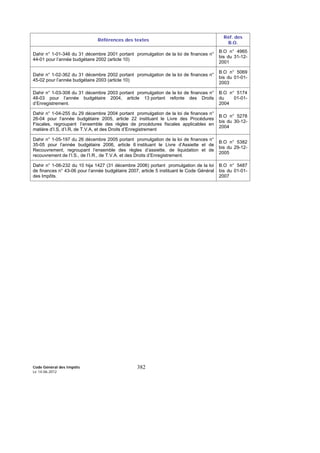 Code Général des Impôts
Le 14-06-2012
382
Références des textes
Réf. des
B.O.
Dahir n° 1-01-346 du 31 décembre 2001 portant promulgation de la loi de finances n°
44-01 pour l’année budgétaire 2002 (article 10)
B.O n° 4965
bis du 31-12-
2001
Dahir n° 1-02-362 du 31 décembre 2002 portant promulgation de la loi de finances n°
45-02 pour l’année budgétaire 2003 (article 10)
B.O n° 5069
bis du 01-01-
2003
Dahir n° 1-03-308 du 31 décembre 2003 portant promulgation de la loi de finances n°
48-03 pour l’année budgétaire 2004, article 13 portant refonte des Droits
d’Enregistrement.
B.O n° 5174
du 01-01-
2004
Dahir n° 1-04-255 du 29 décembre 2004 portant promulgation de la loi de finances n°
26-04 pour l’année budgétaire 2005, article 22 instituant le Livre des Procédures
Fiscales, regroupant l’ensemble des règles de procédures fiscales applicables en
matière d’I.S, d’I.R, de T.V.A, et des Droits d’Enregistrement
B.O n° 5278
bis du 30-12-
2004
Dahir n° 1-05-197 du 26 décembre 2005 portant promulgation de la loi de finances n°
35-05 pour l’année budgétaire 2006, article 6 instituant le Livre d’Assiette et de
Recouvrement, regroupant l’ensemble des règles d’assiette, de liquidation et de
recouvrement de l’I.S., de l’I.R., de T.V.A. et des Droits d’Enregistrement.
B.O n° 5382
bis du 29-12-
2005
Dahir n° 1-06-232 du 10 hija 1427 (31 décembre 2006) portant promulgation de la loi
de finances n° 43-06 pour l’année budgétaire 2007, article 5 instituant le Code Général
des Impôts.
B.O n° 5487
bis du 01-01-
2007
 