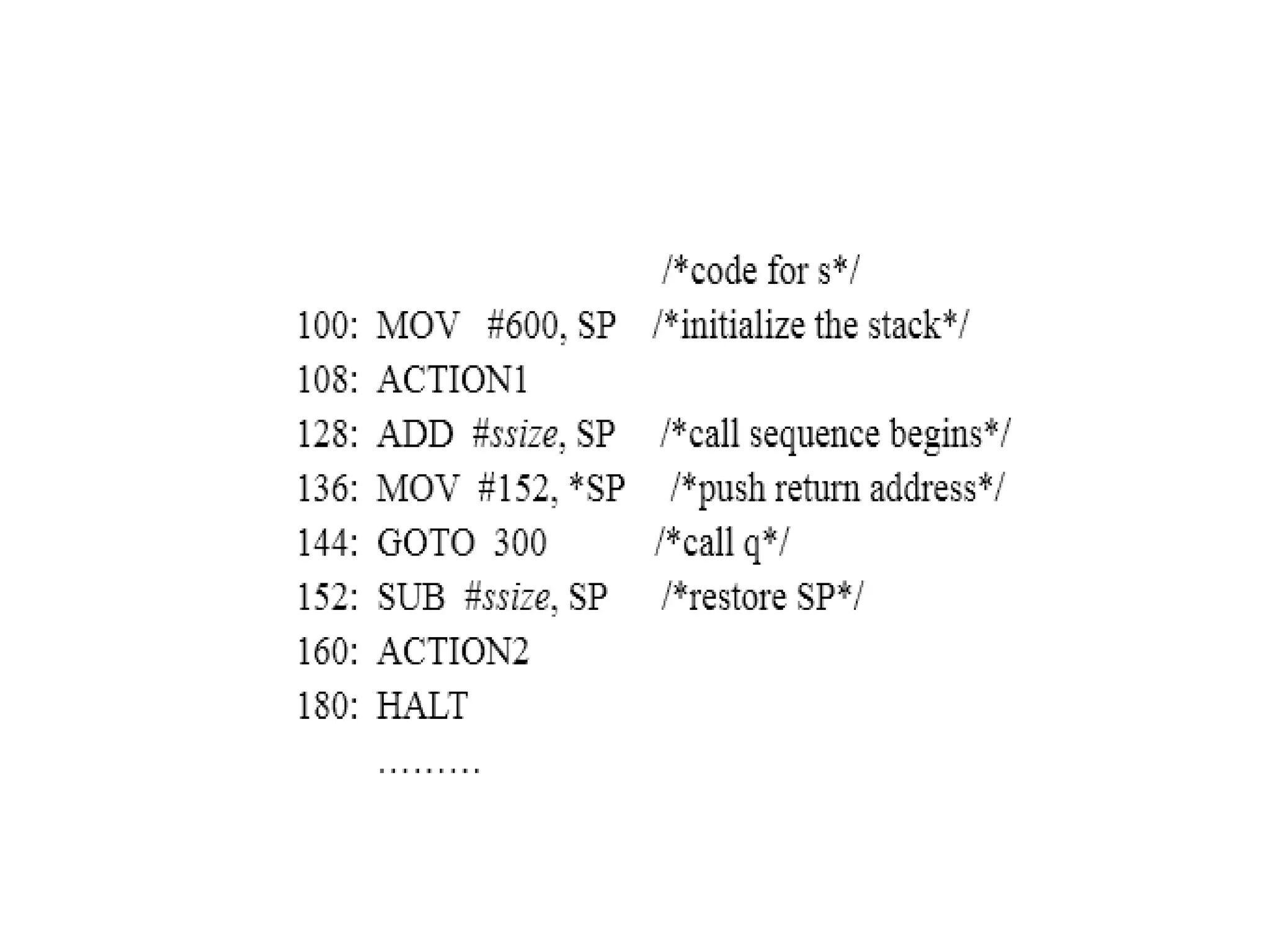 Code generation | PPTX