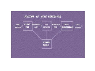 Code generation | PPTX