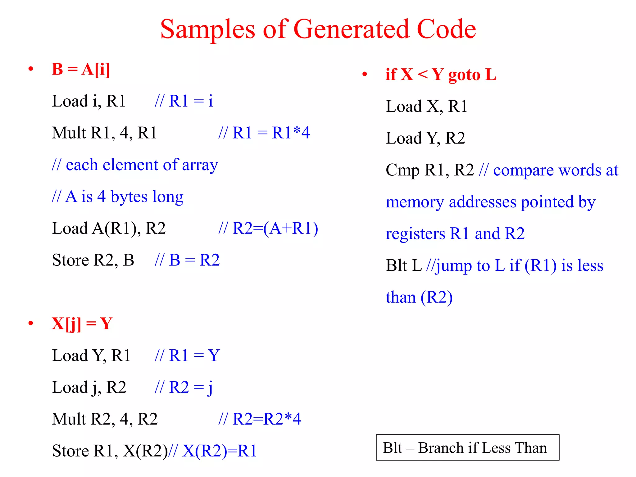 Samples of Generated Code
• B = A[i]
Load i, R1 // R1 = i
Mult R1, 4, R1 // R1 = R1*4
// each element of array
// A is 4 bytes long
Load A(R1), R2 // R2=(A+R1)
Store R2, B // B = R2
• X[j] = Y
Load Y, R1 // R1 = Y
Load j, R2 // R2 = j
Mult R2, 4, R2 // R2=R2*4
Store R1, X(R2)// X(R2)=R1
• if X < Y goto L
Load X, R1
Load Y, R2
Cmp R1, R2 // compare words at
memory addresses pointed by
registers R1 and R2
Blt L //jump to L if (R1) is less
than (R2)
Blt – Branch if Less Than
 