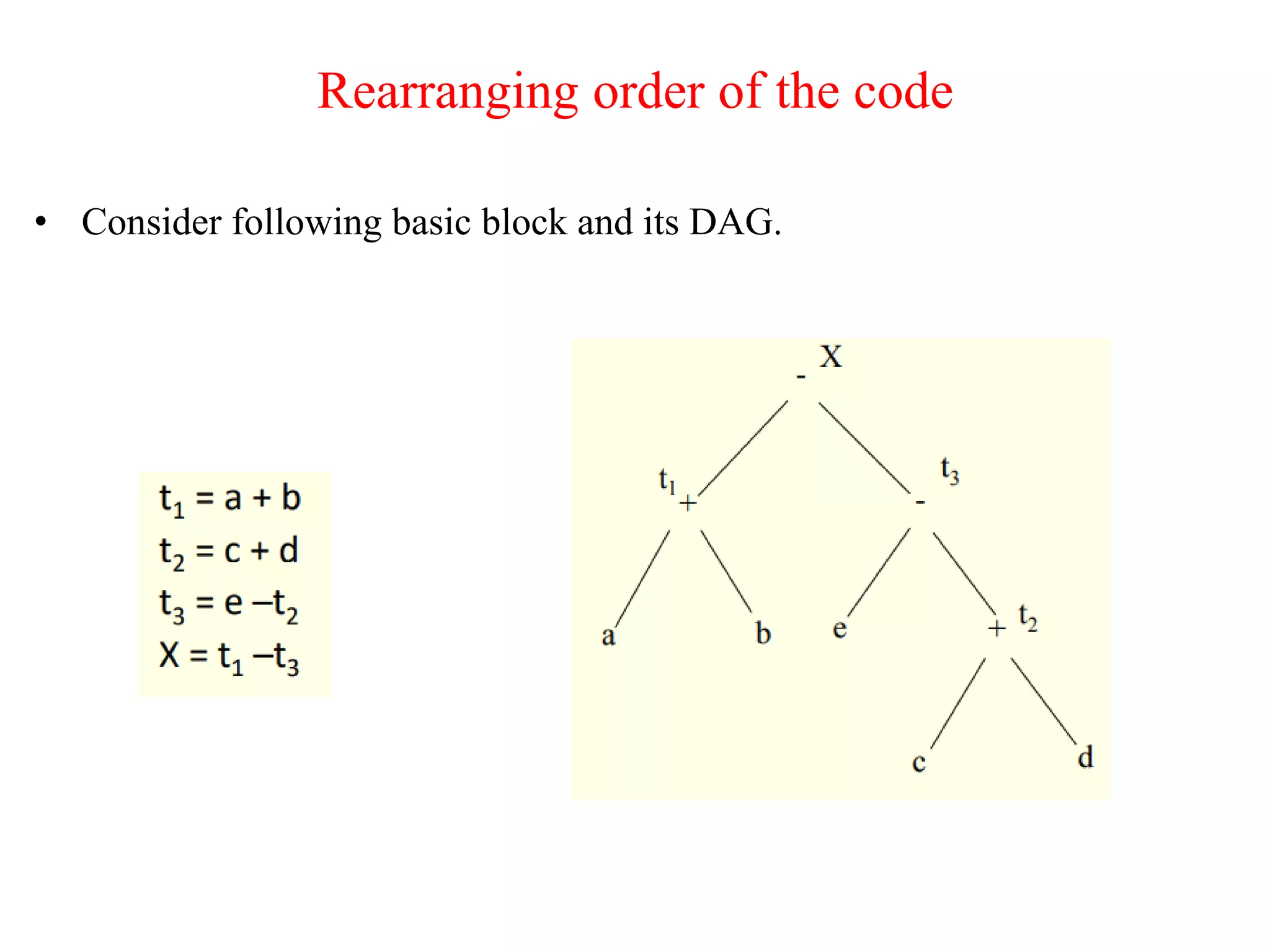 Rearranging order of the code
• Consider following basic block and its DAG.
 
