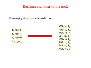• Rearranging the code as shown below,
Rearranging order of the code
 