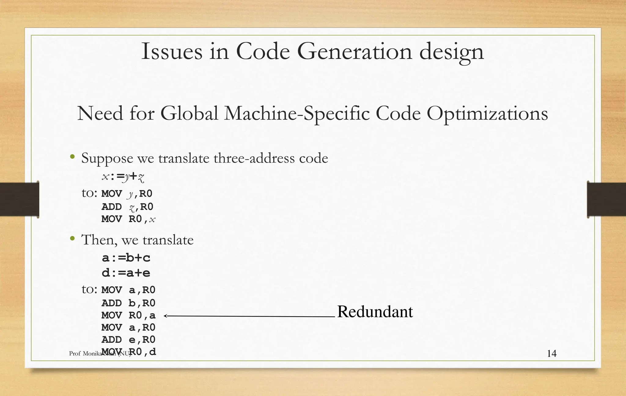 Prof Monika Shah (NU) 14
Need for Global Machine-Specific Code Optimizations
• Suppose we translate three-address code
x:=y+z
to: MOV y,R0
ADD z,R0
MOV R0,x
• Then, we translate
a:=b+c
d:=a+e
to: MOV a,R0
ADD b,R0
MOV R0,a
MOV a,R0
ADD e,R0
MOV R0,d
Redundant
Issues in Code Generation design
 
