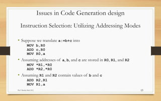 Prof Monika Shah (NU) 13
Instruction Selection: Utilizing Addressing Modes
• Suppose we translate a:=b+c into
MOV b,R0
ADD c,R0
MOV R0,a
• Assuming addresses of a, b, and c are stored in R0, R1, and R2
MOV *R1,*R0
ADD *R2,*R0
• Assuming R1 and R2 contain values of b and c
ADD R2,R1
MOV R1,a
Issues in Code Generation design
 