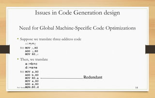 Prof Monika Shah (NU) 14
Need for Global Machine-Specific Code Optimizations
• Suppose we translate three-address code
x:=y+z
to: MOV y,R0
ADD z,R0
MOV R0,x
• Then, we translate
a:=b+c
d:=a+e
to: MOV a,R0
ADD b,R0
MOV R0,a
MOV a,R0
ADD e,R0
MOV R0,d
Redundant
Issues in Code Generation design
 