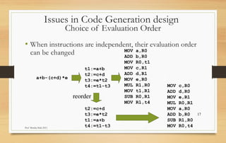 Prof Monika Shah (NU)
17
Choice of Evaluation Order
• When instructions are independent, their evaluation order
can be changed
t1:=a+b
t2:=c+d
t3:=e*t2
t4:=t1-t3
a+b-(c+d)*e
MOV a,R0
ADD b,R0
MOV R0,t1
MOV c,R1
ADD d,R1
MOV e,R0
MUL R1,R0
MOV t1,R1
SUB R0,R1
MOV R1,t4
t2:=c+d
t3:=e*t2
t1:=a+b
t4:=t1-t3
MOV c,R0
ADD d,R0
MOV e,R1
MUL R0,R1
MOV a,R0
ADD b,R0
SUB R1,R0
MOV R0,t4
reorder
Issues in Code Generation design
 