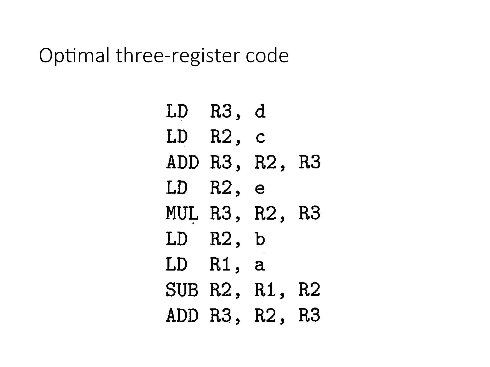 Optimal three-register code
 