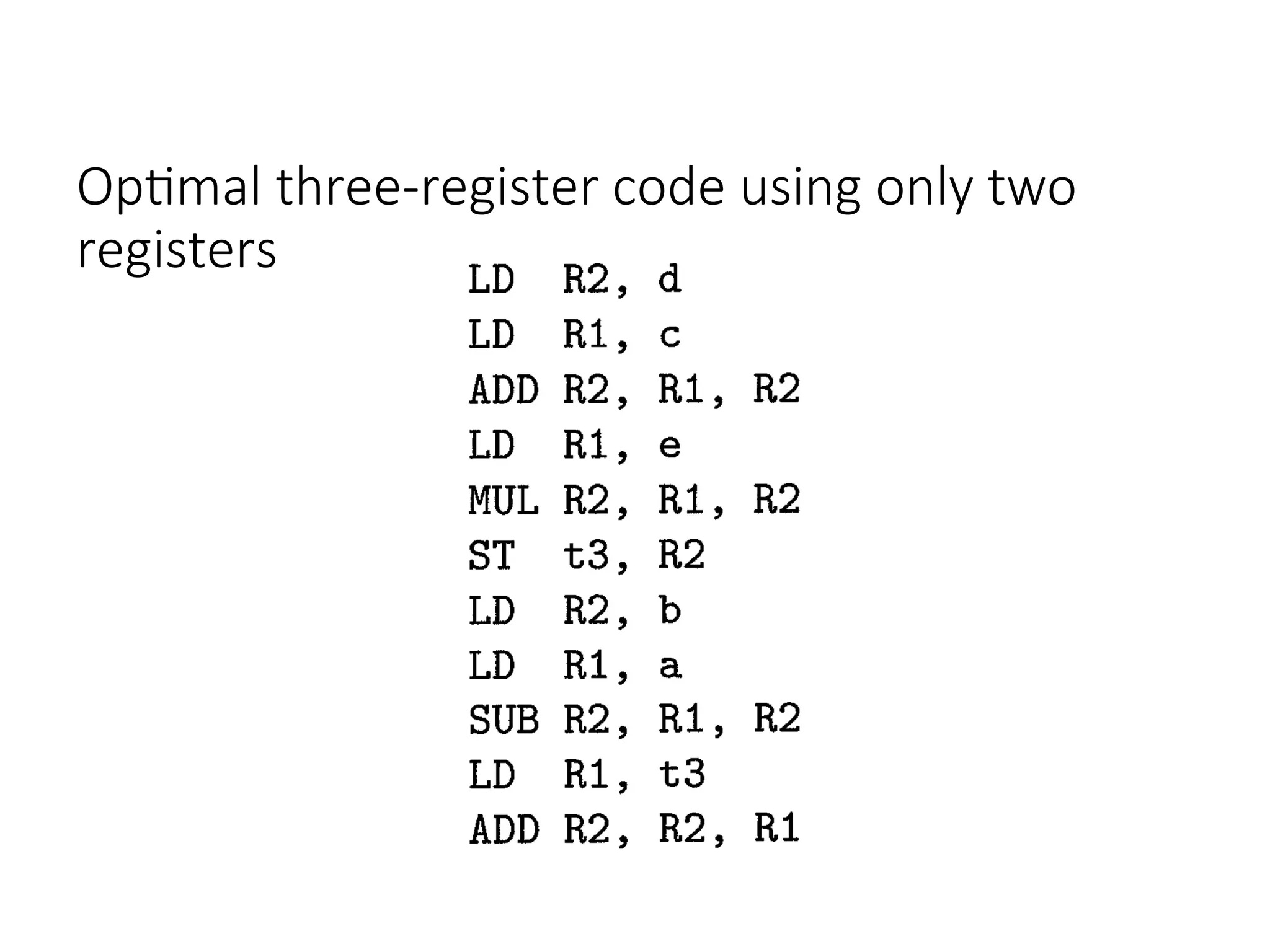 Optimal three-register code using only two
registers
 